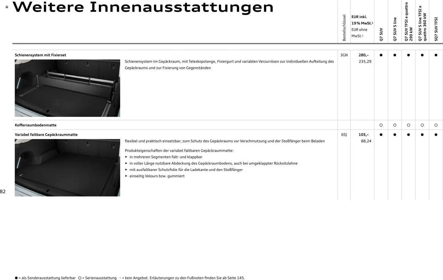 Audi Q7 (2025-10-28 - 2026-10-28)