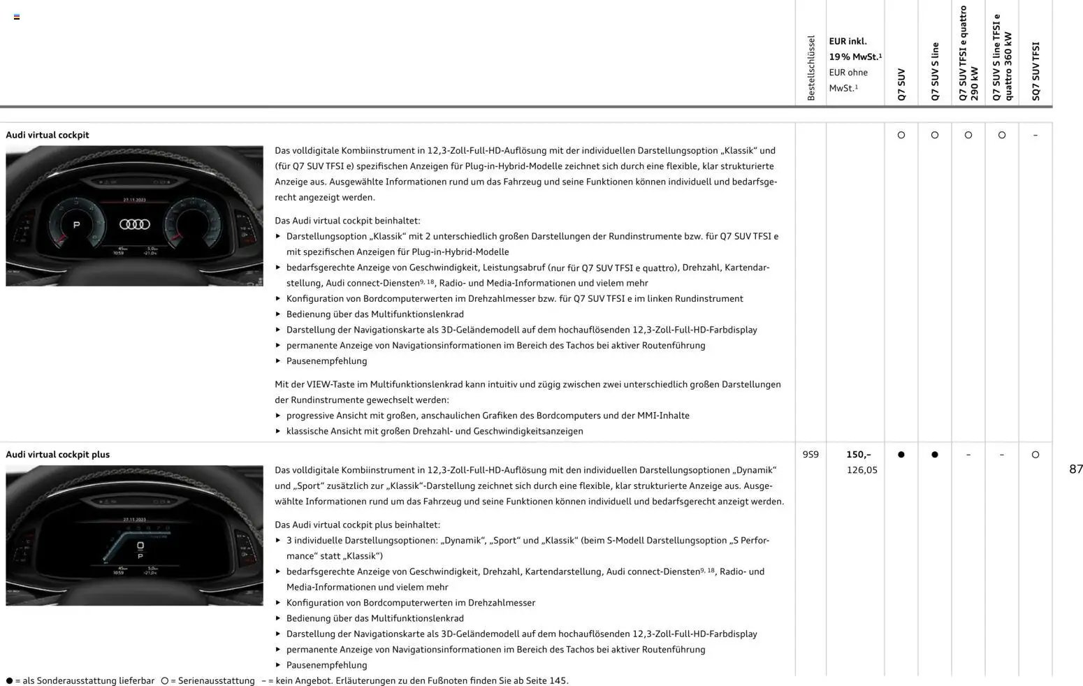 Audi Q7 (2025-10-28 - 2026-10-28)