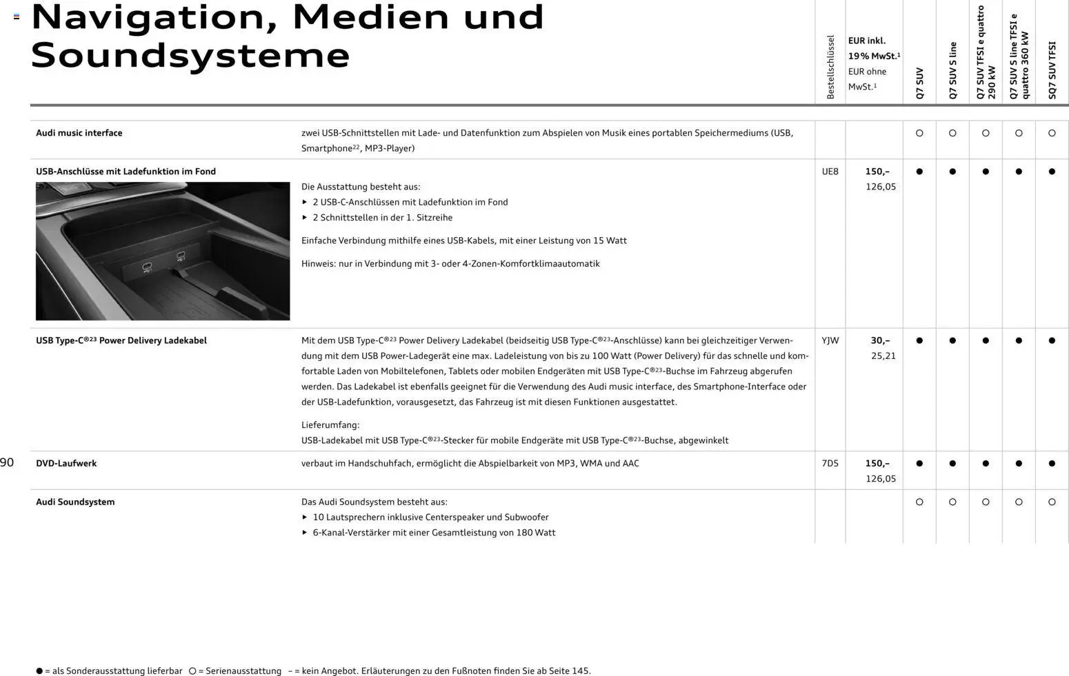 Audi Q7 (2025-10-28 - 2026-10-28)