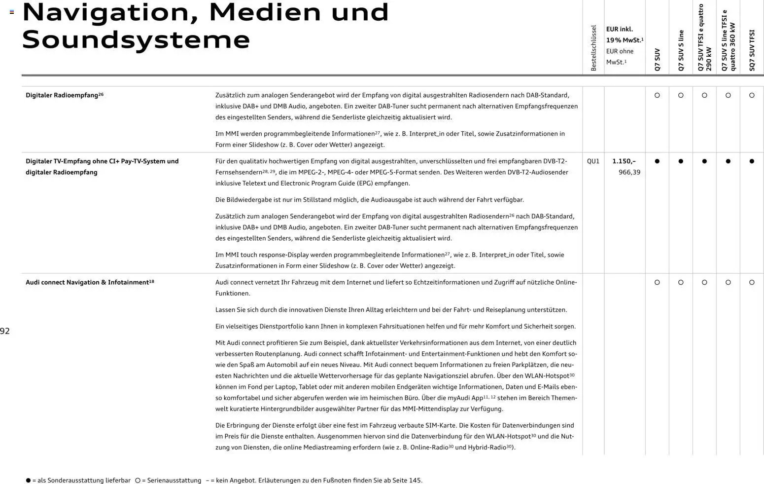 Audi Q7 (2025-10-28 - 2026-10-28)