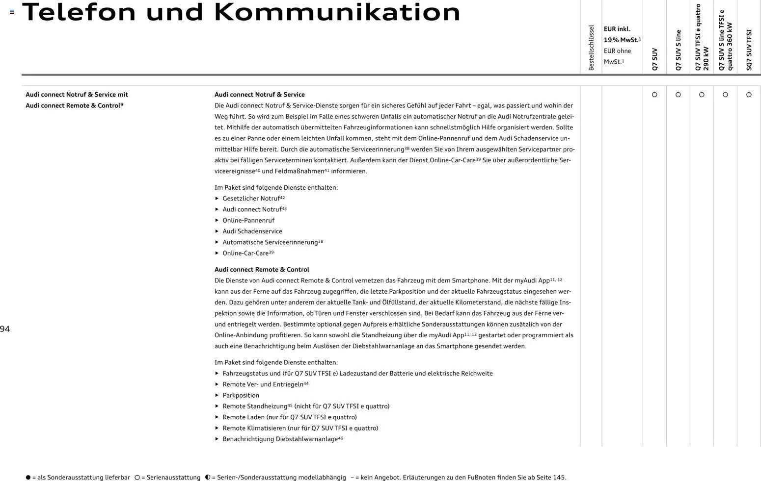 Audi Q7 (2025-10-28 - 2026-10-28)