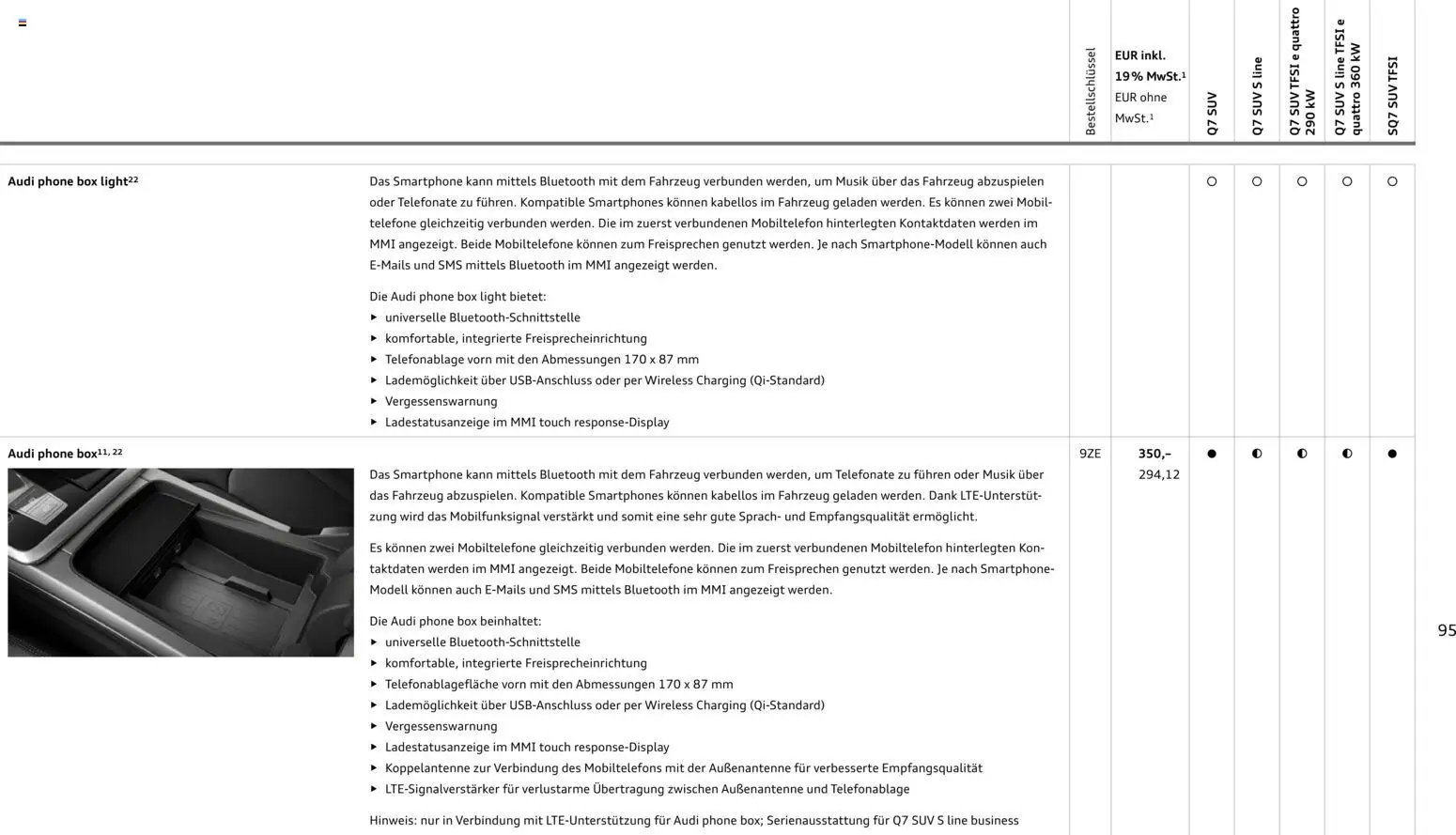 Audi Q7 (2025-10-28 - 2026-10-28)