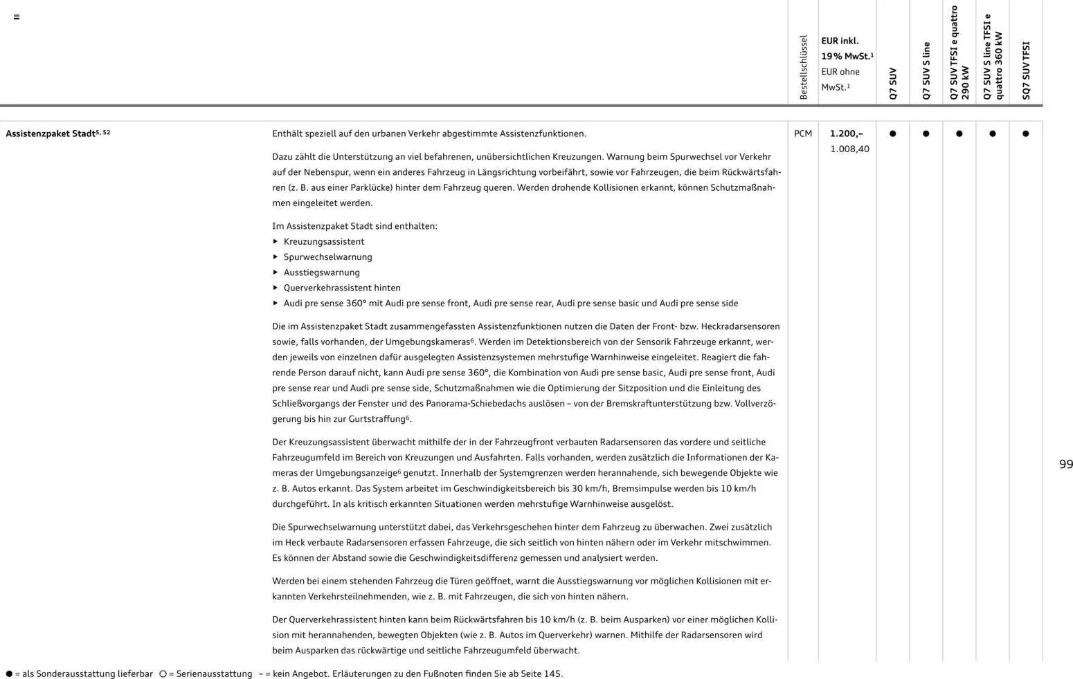 Audi Q7 (2025-10-28 - 2026-10-28)