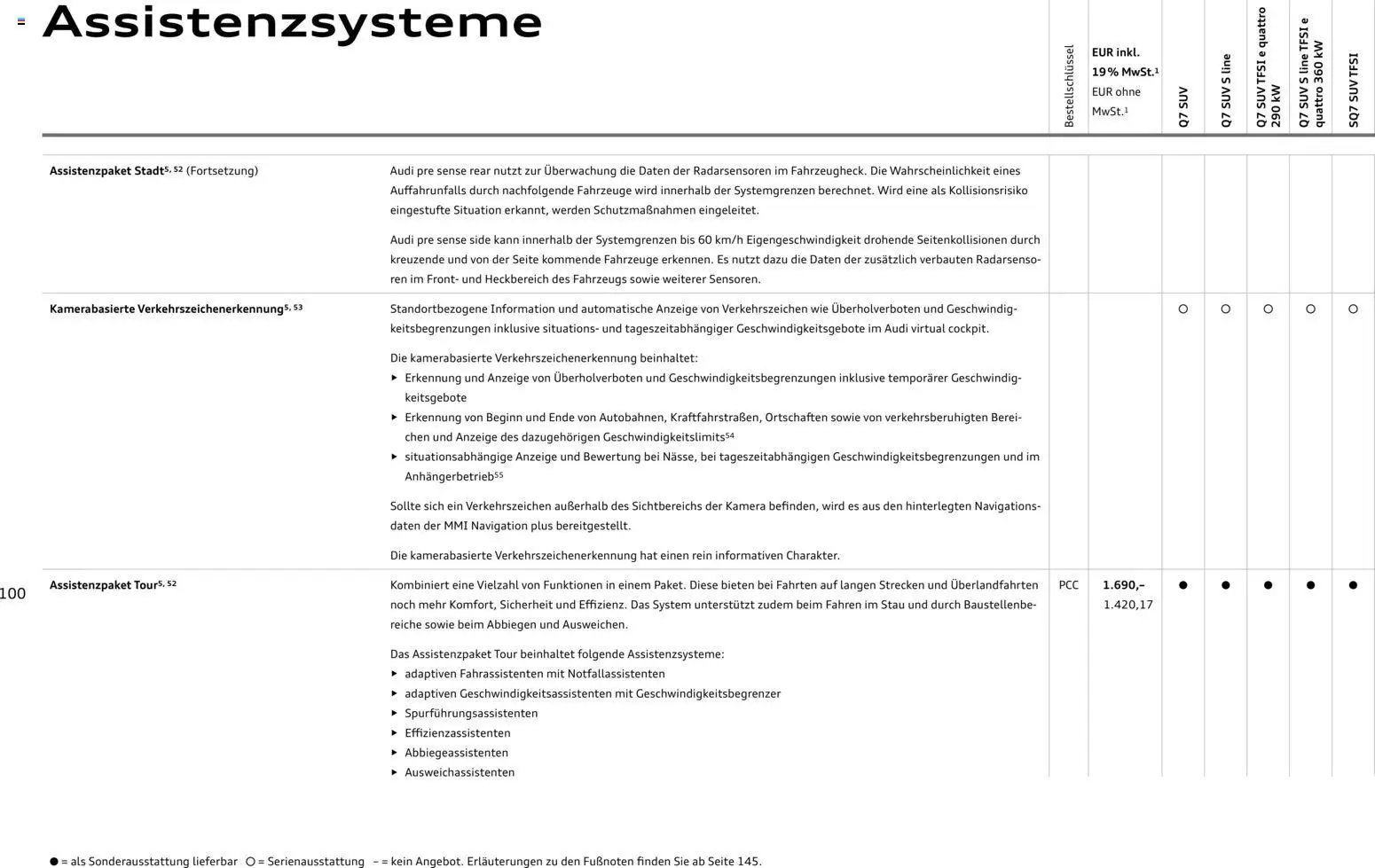 Audi Q7 (2025-10-28 - 2026-10-28)