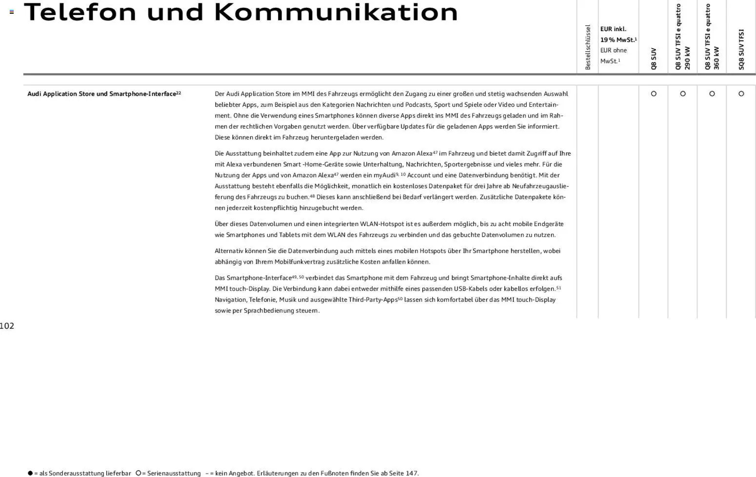 Audi Q8 (2025-11-06 - 2026-11-06)