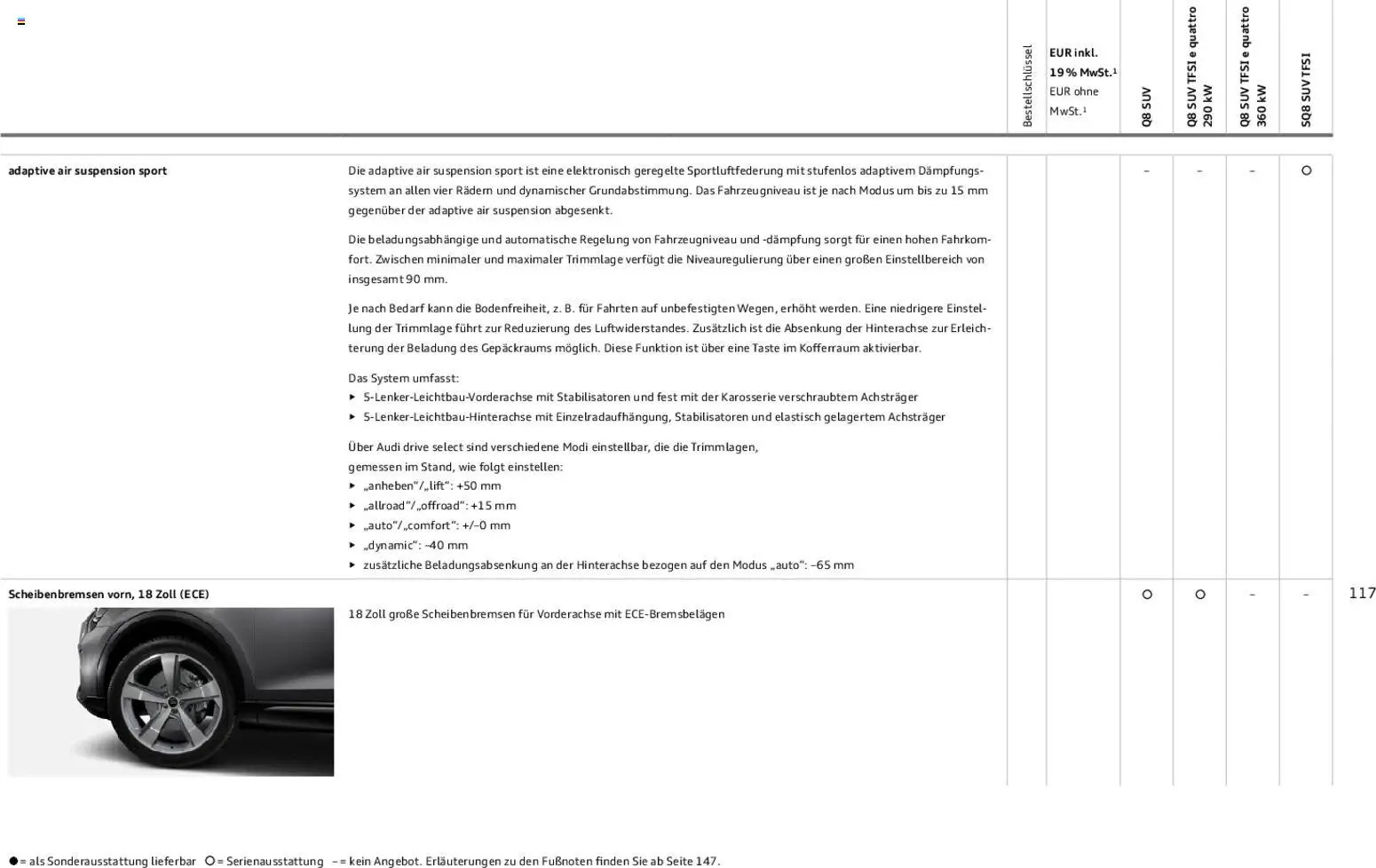 Audi Q8 (2025-11-06 - 2026-11-06)