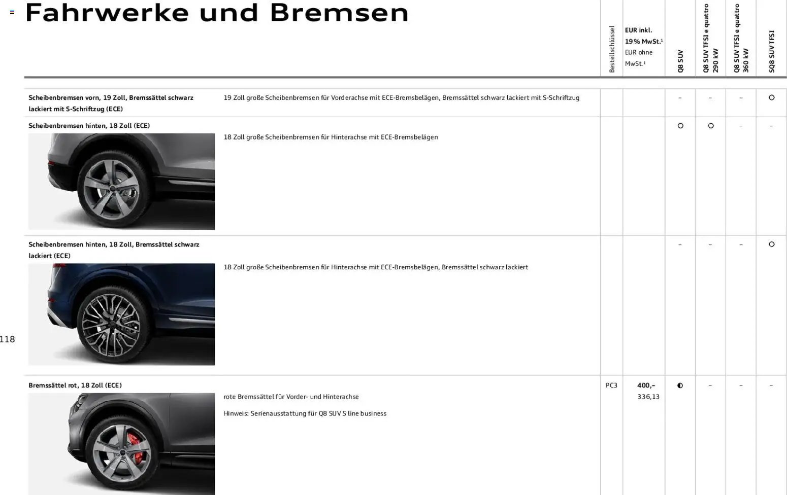 Audi Q8 (2025-11-06 - 2026-11-06)
