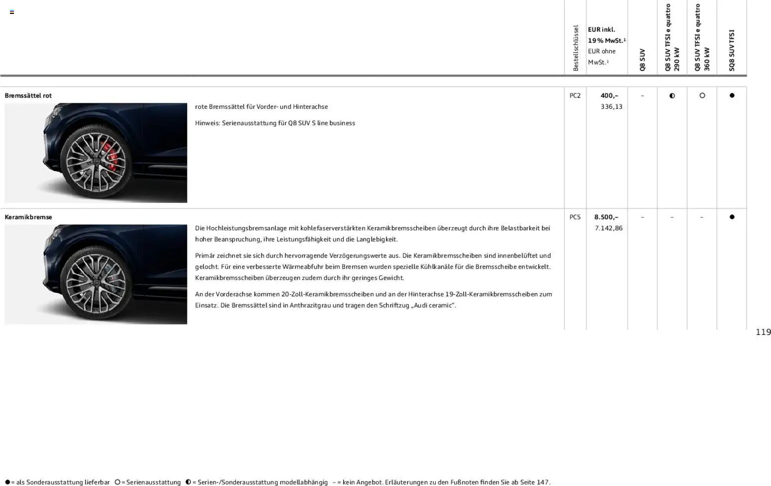 Audi Q8 (2025-11-06 - 2026-11-06)
