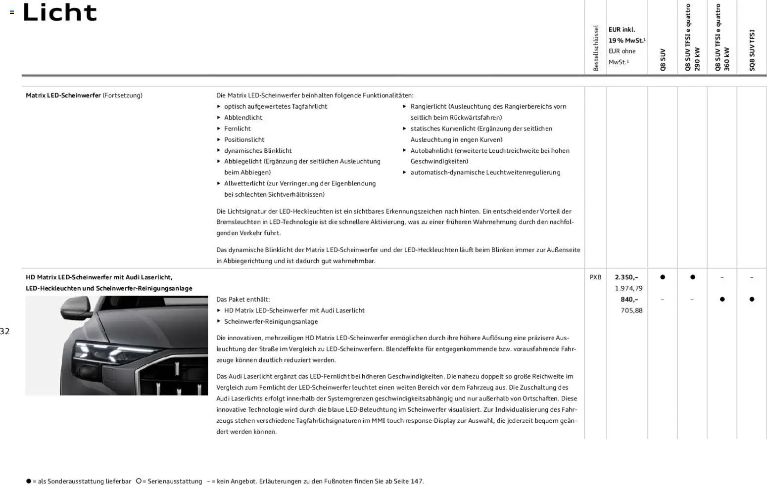 Audi Q8 (2025-11-06 - 2026-11-06)