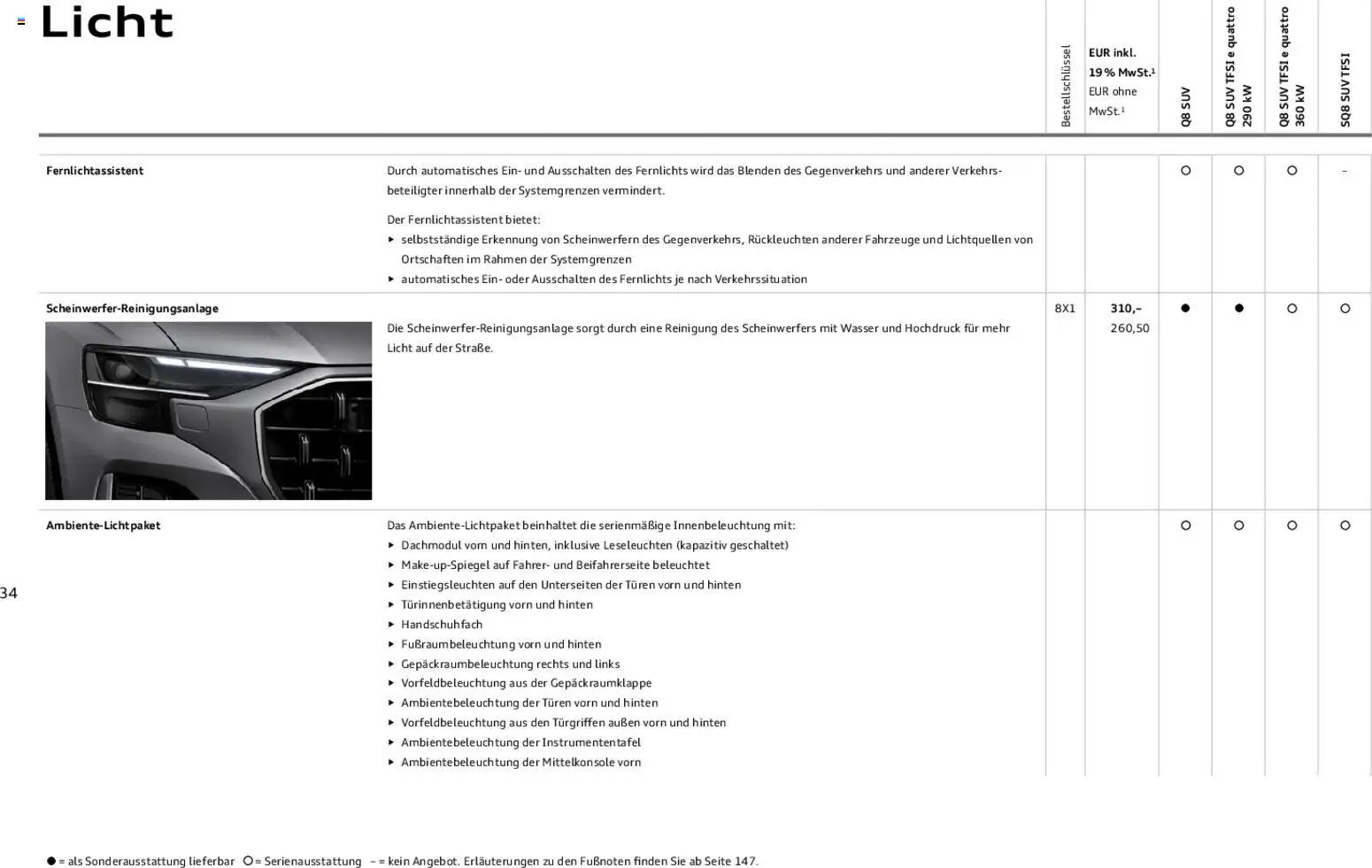 Audi Q8 (2025-11-06 - 2026-11-06)