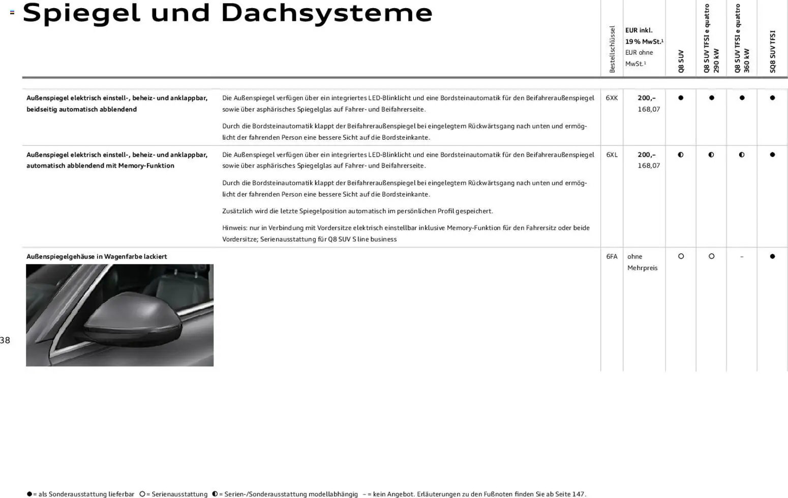 Audi Q8 (2025-11-06 - 2026-11-06)