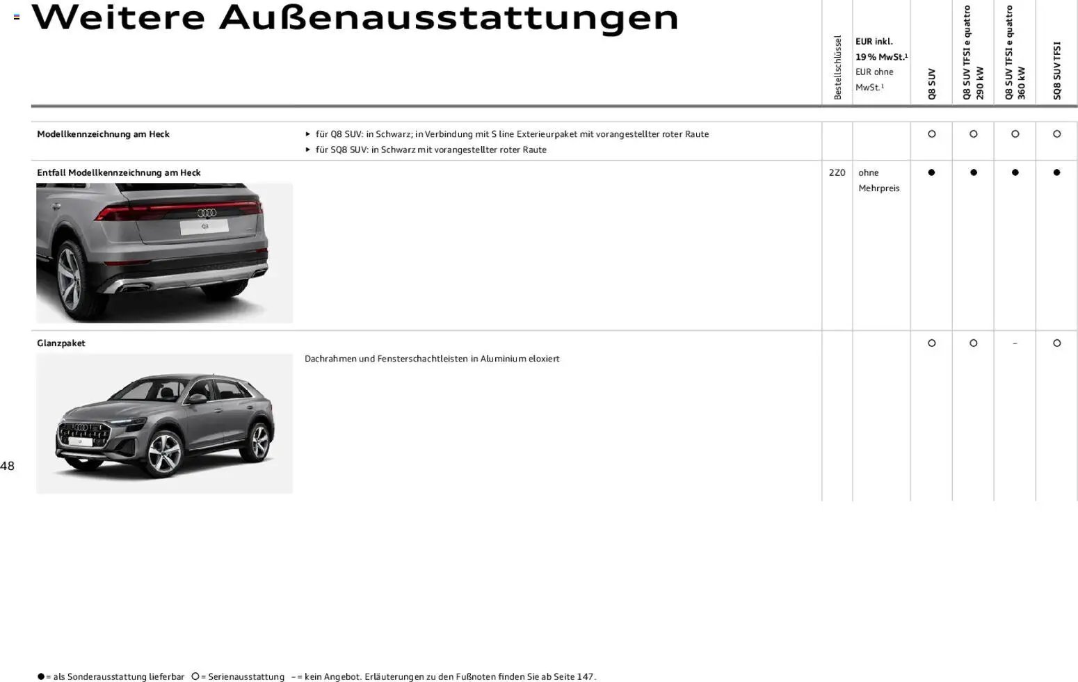 Audi Q8 (2025-11-06 - 2026-11-06)