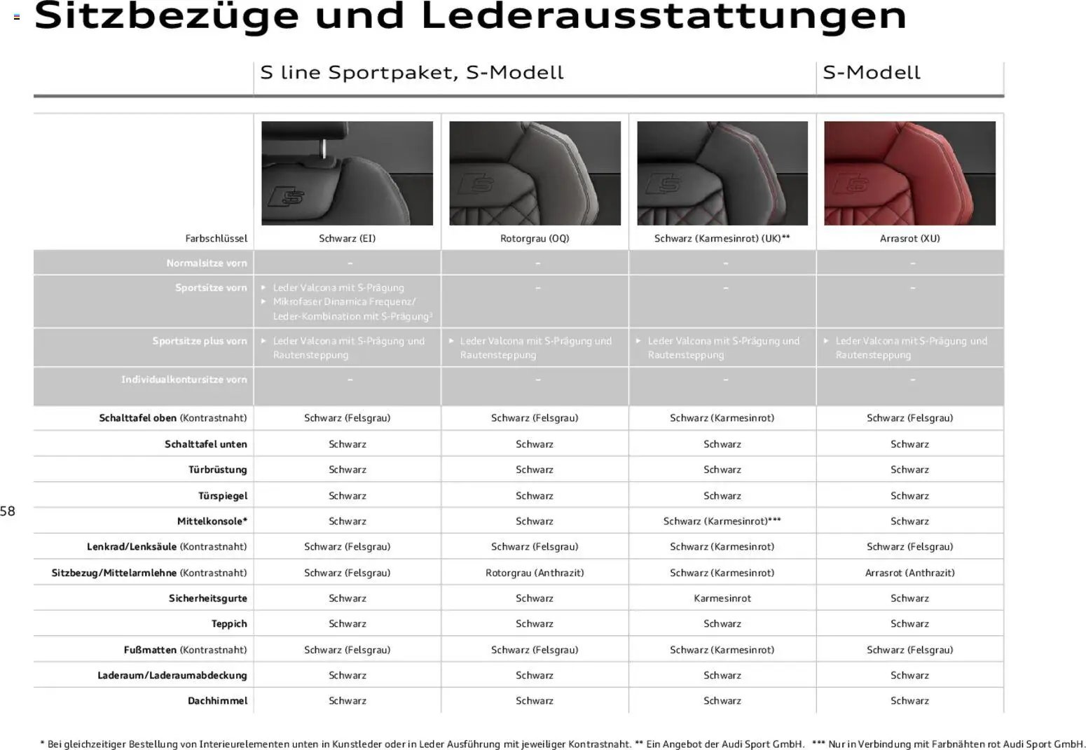 Audi Q8 (2025-11-06 - 2026-11-06)