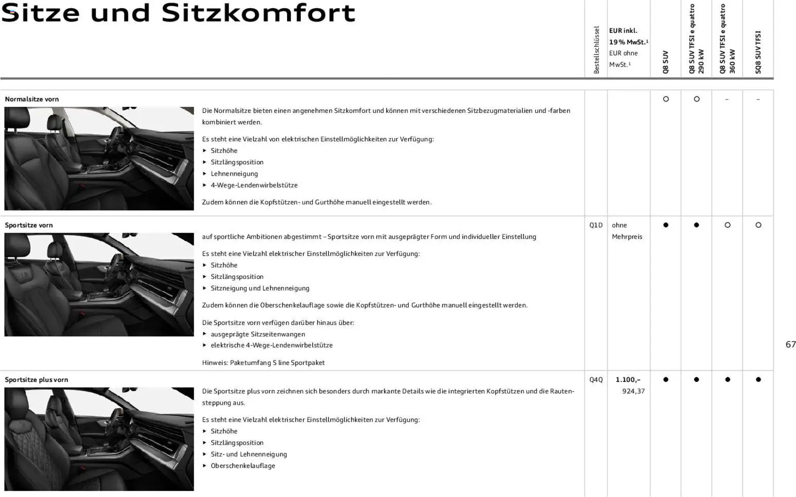 Audi Q8 (2025-11-06 - 2026-11-06)