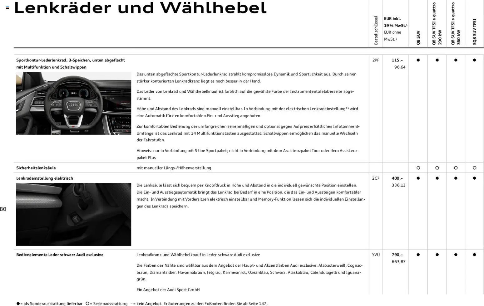 Audi Q8 (2025-11-06 - 2026-11-06)
