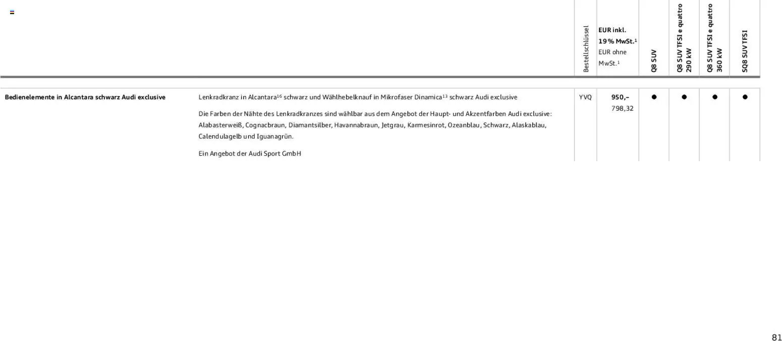 Audi Q8 (2025-11-06 - 2026-11-06)