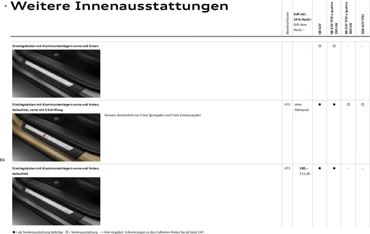 Audi Q8 (2025-11-06 - 2026-11-06)