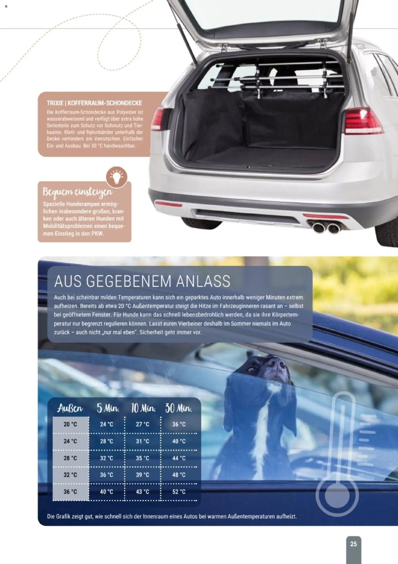 zookauf Themenkatalog Hund