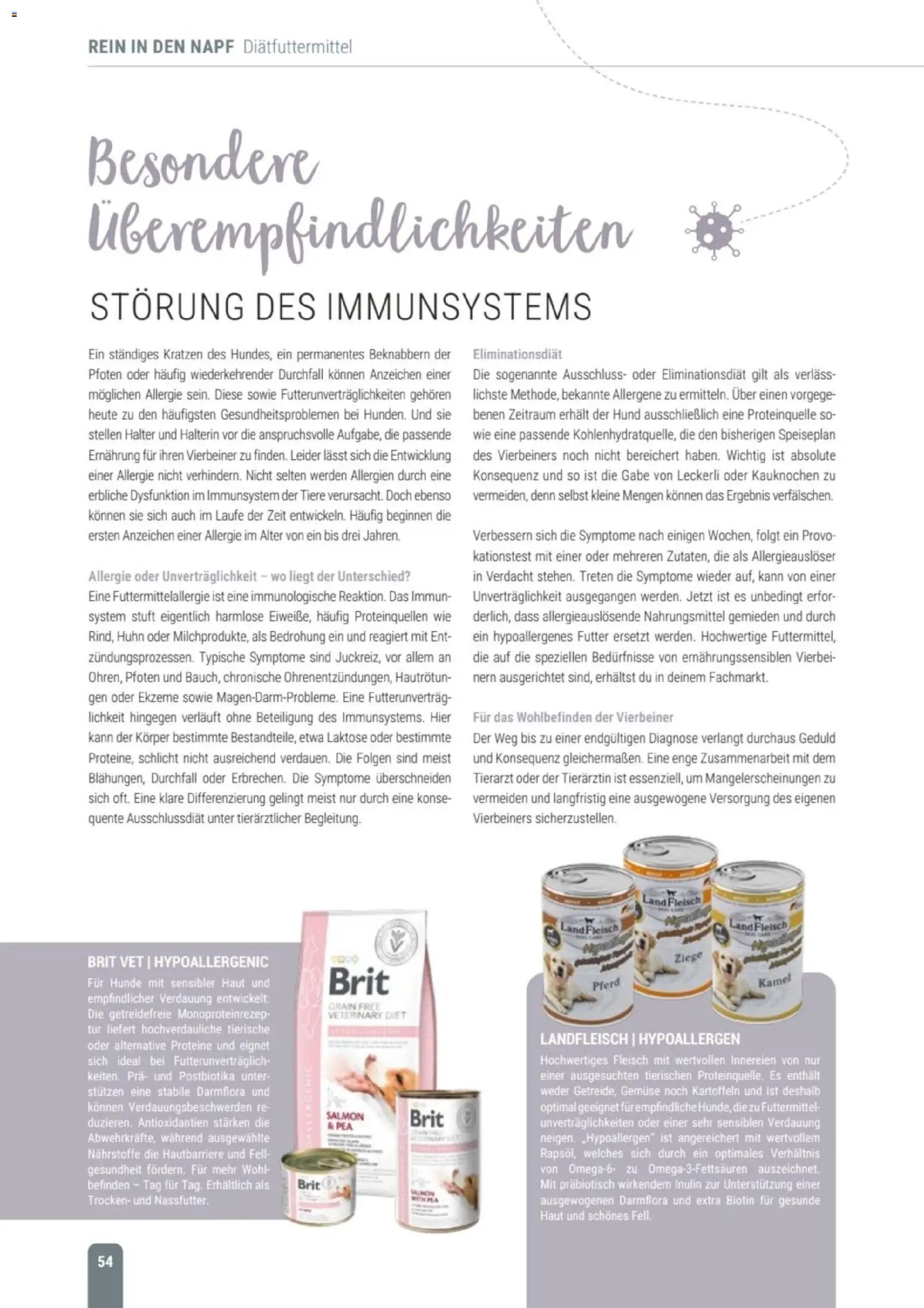 zookauf Themenkatalog Hund