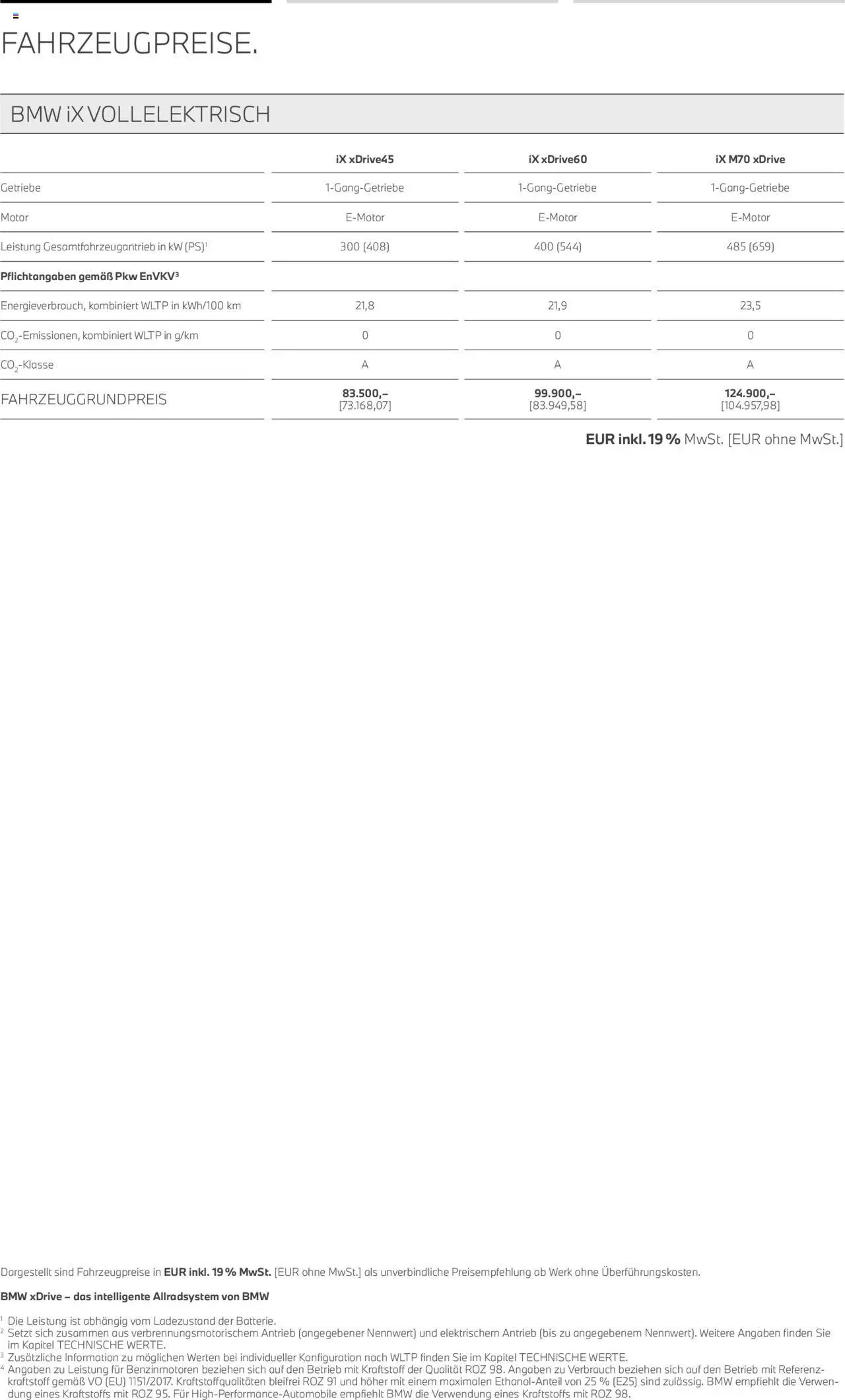 BMW iX (2025-07-01 - 2026-06-30) | 4
