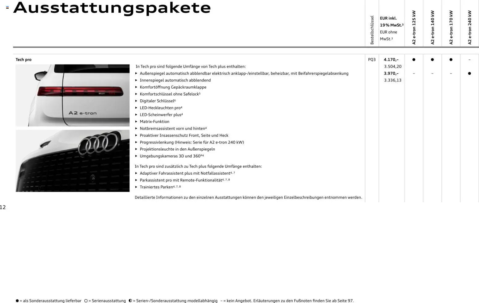 Audi A2 e-tron