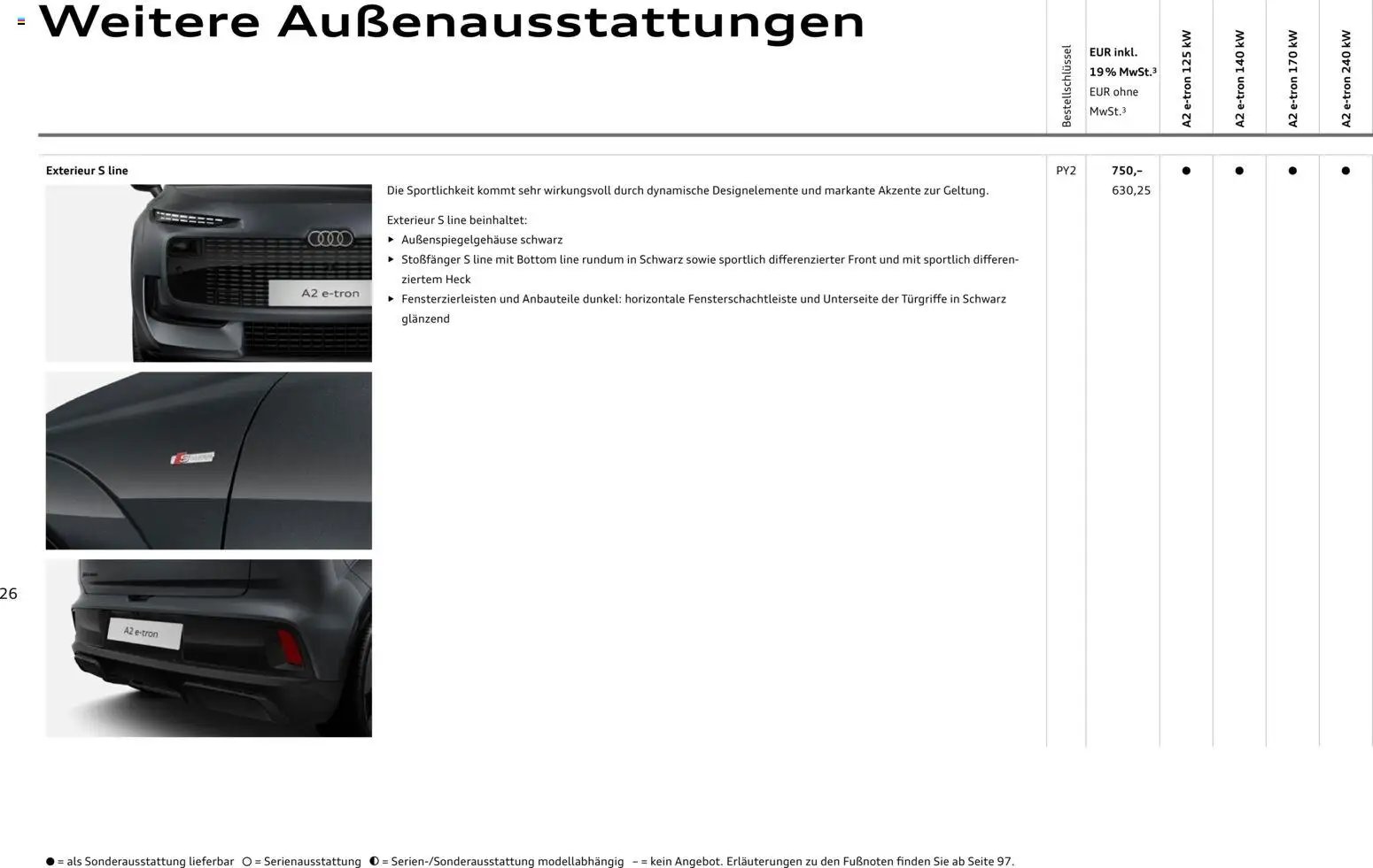 Audi A2 e-tron