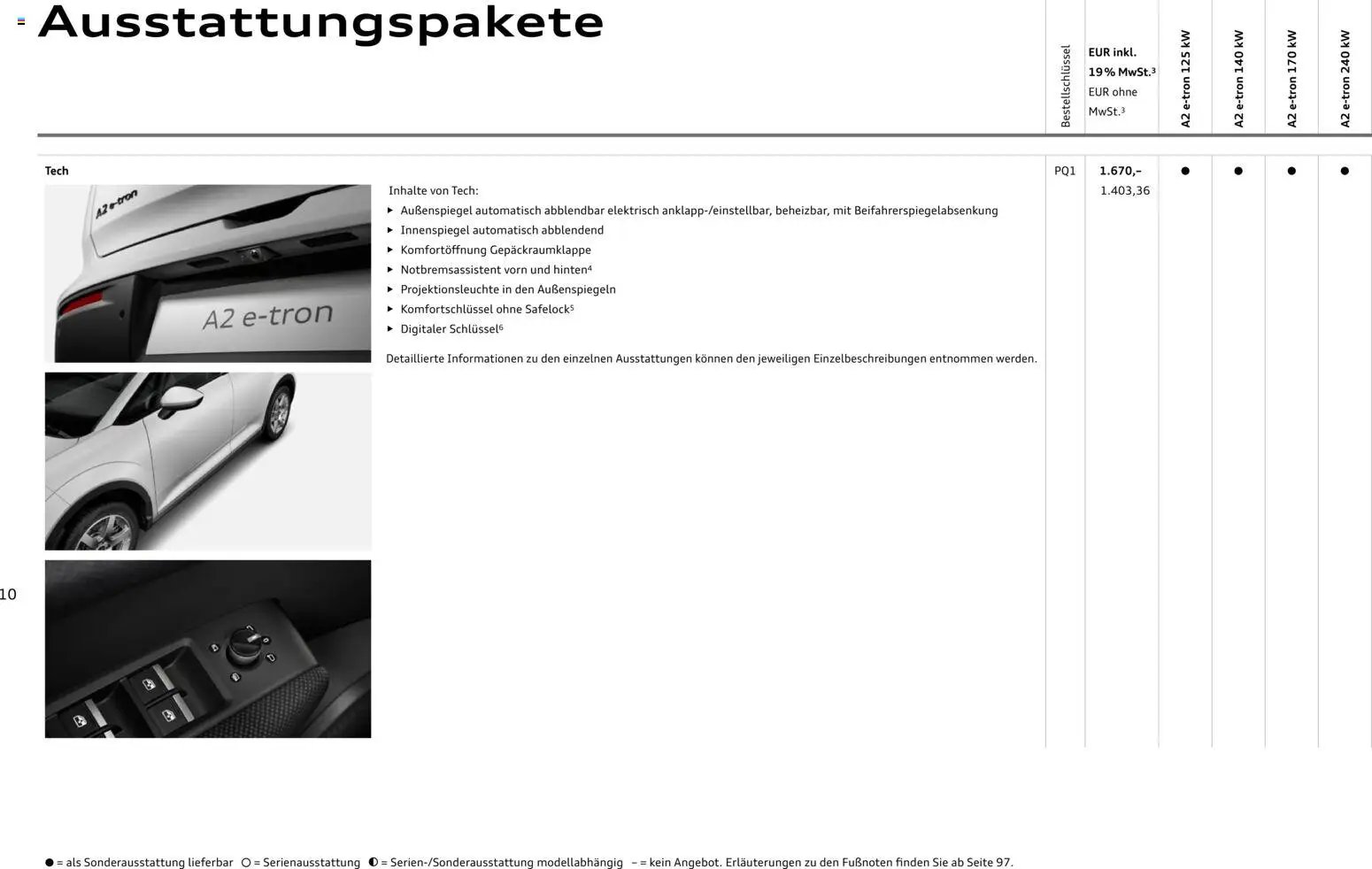 Audi A2 e-tron