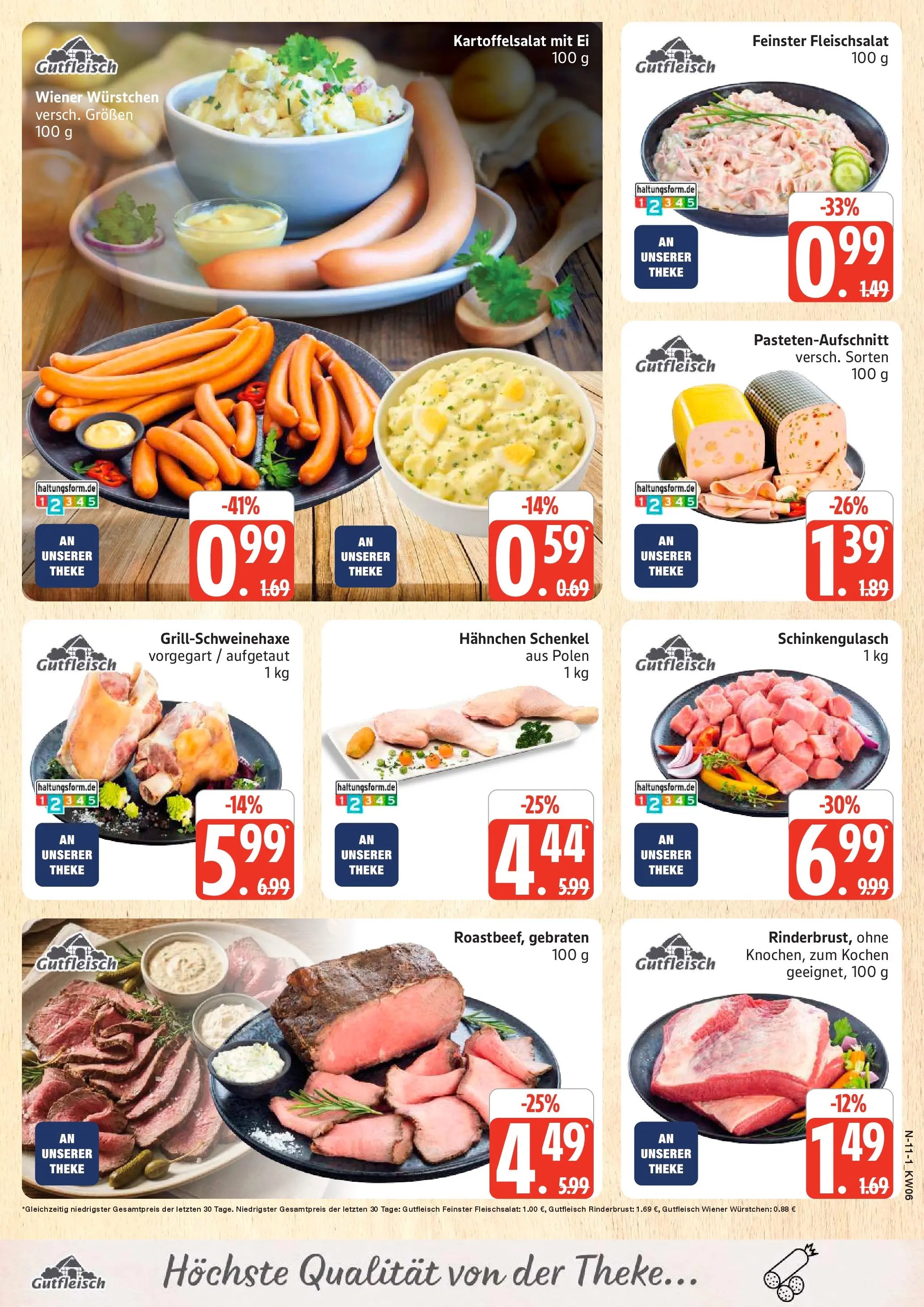 Marktkauf - Marktkauf: Wochenangebote