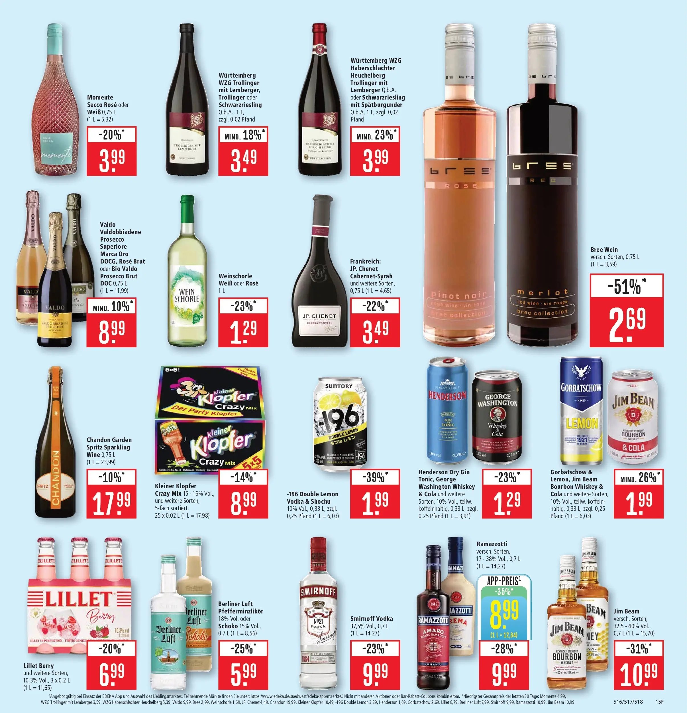 Marktkauf - Marktkauf: Wochenangebote