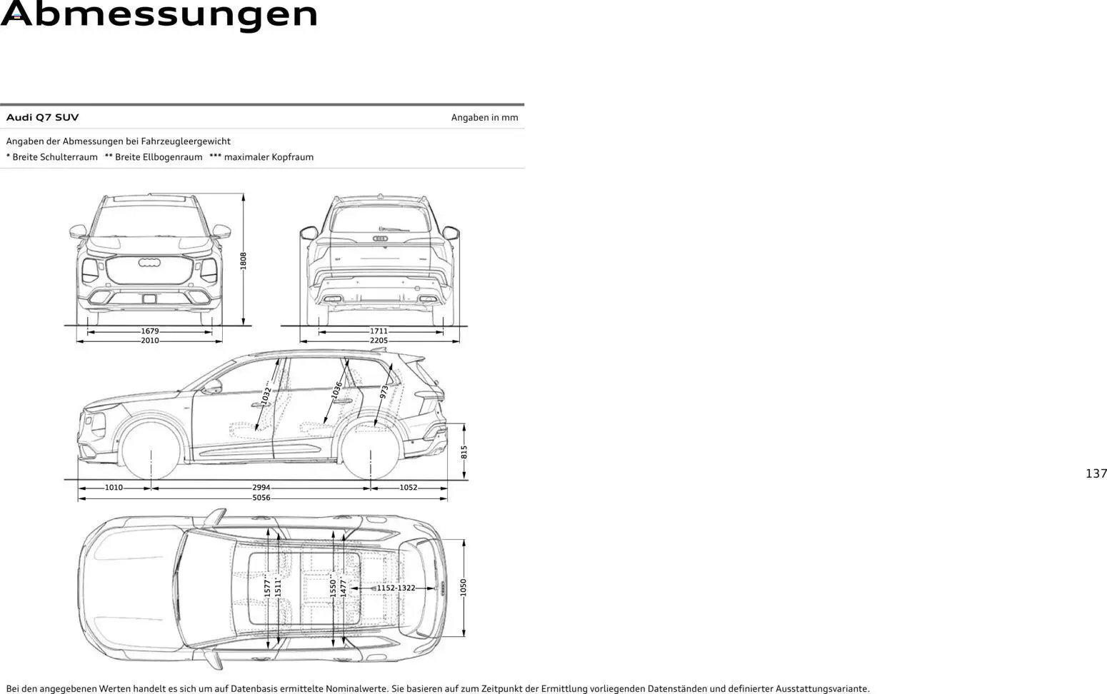 Audi Q7