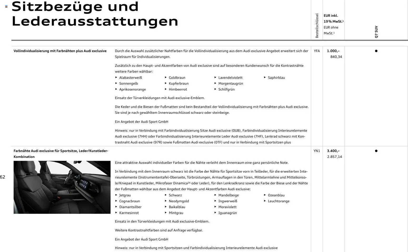 Audi Q7