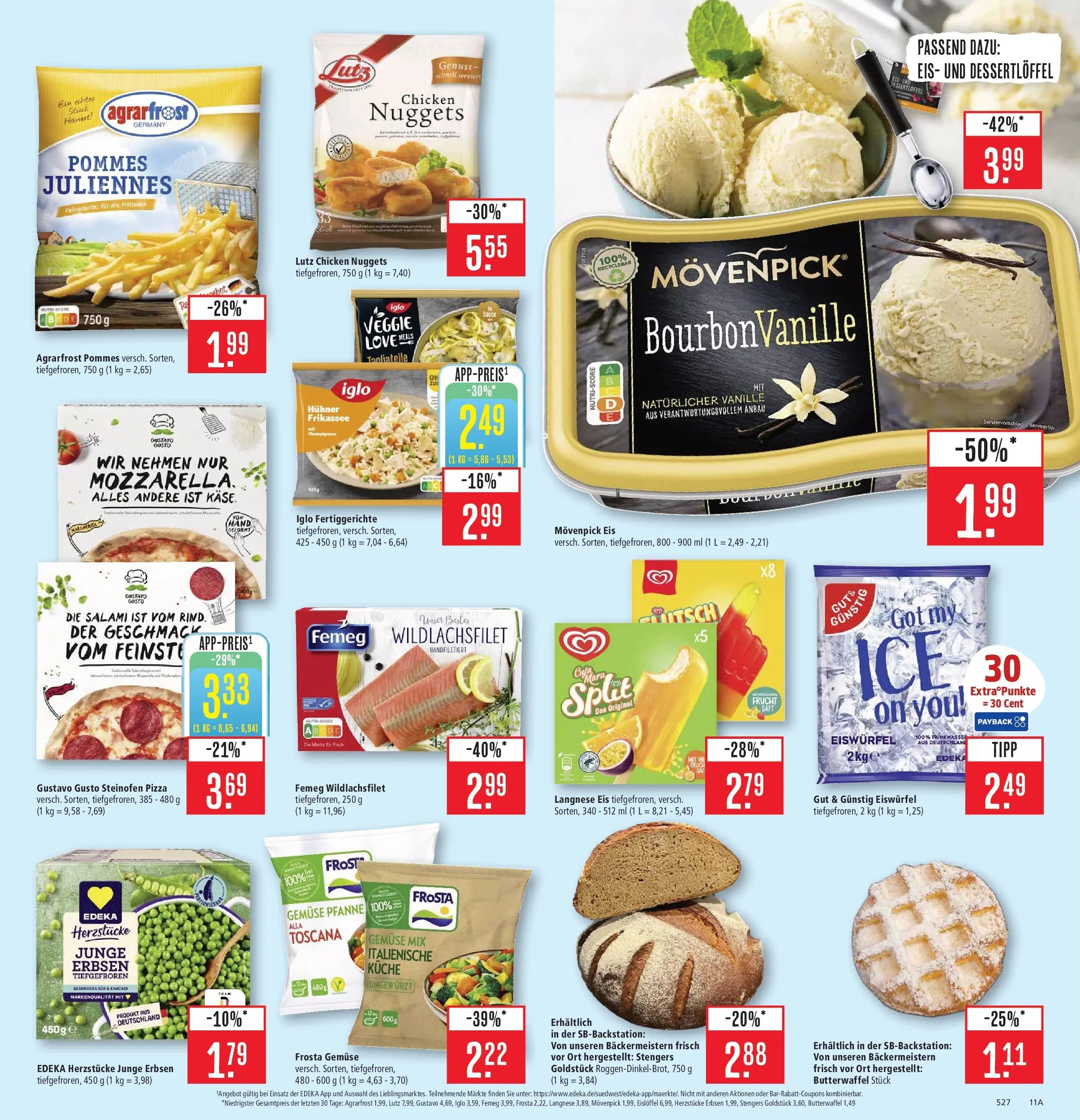 Marktkauf - Marktkauf: Wochenangebote