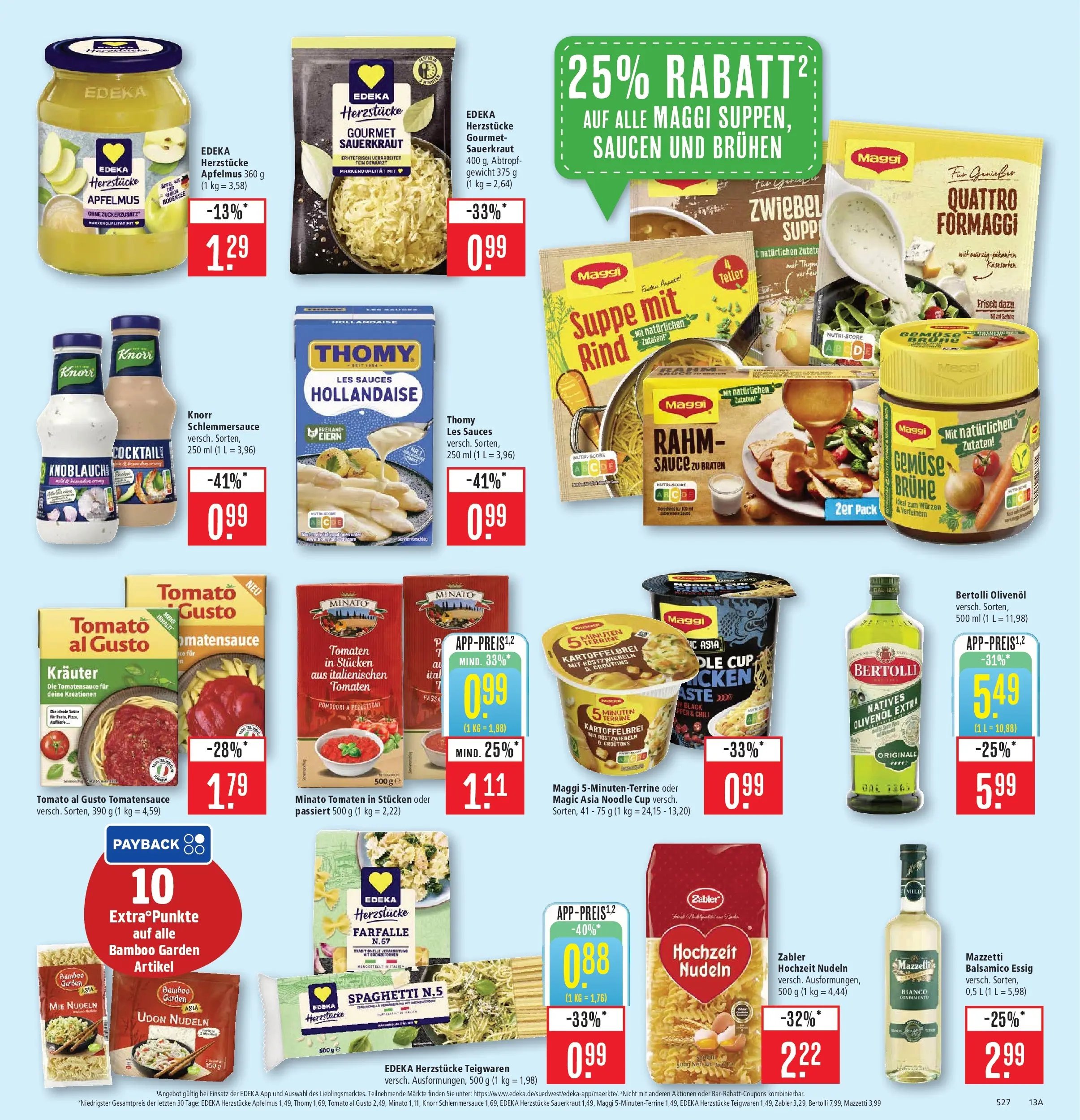 Marktkauf - Marktkauf: Wochenangebote