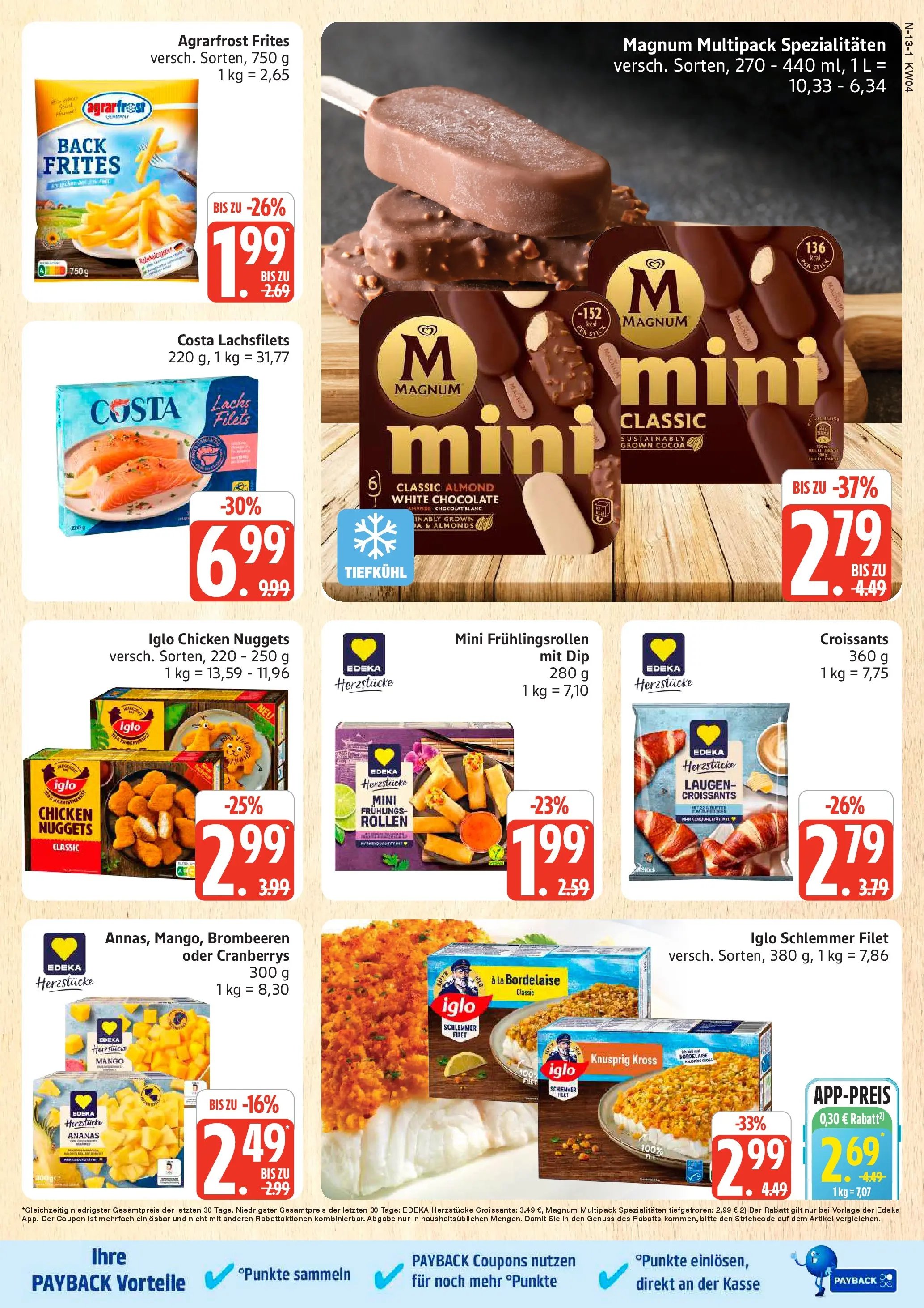 Marktkauf - Marktkauf: Wochenangebote