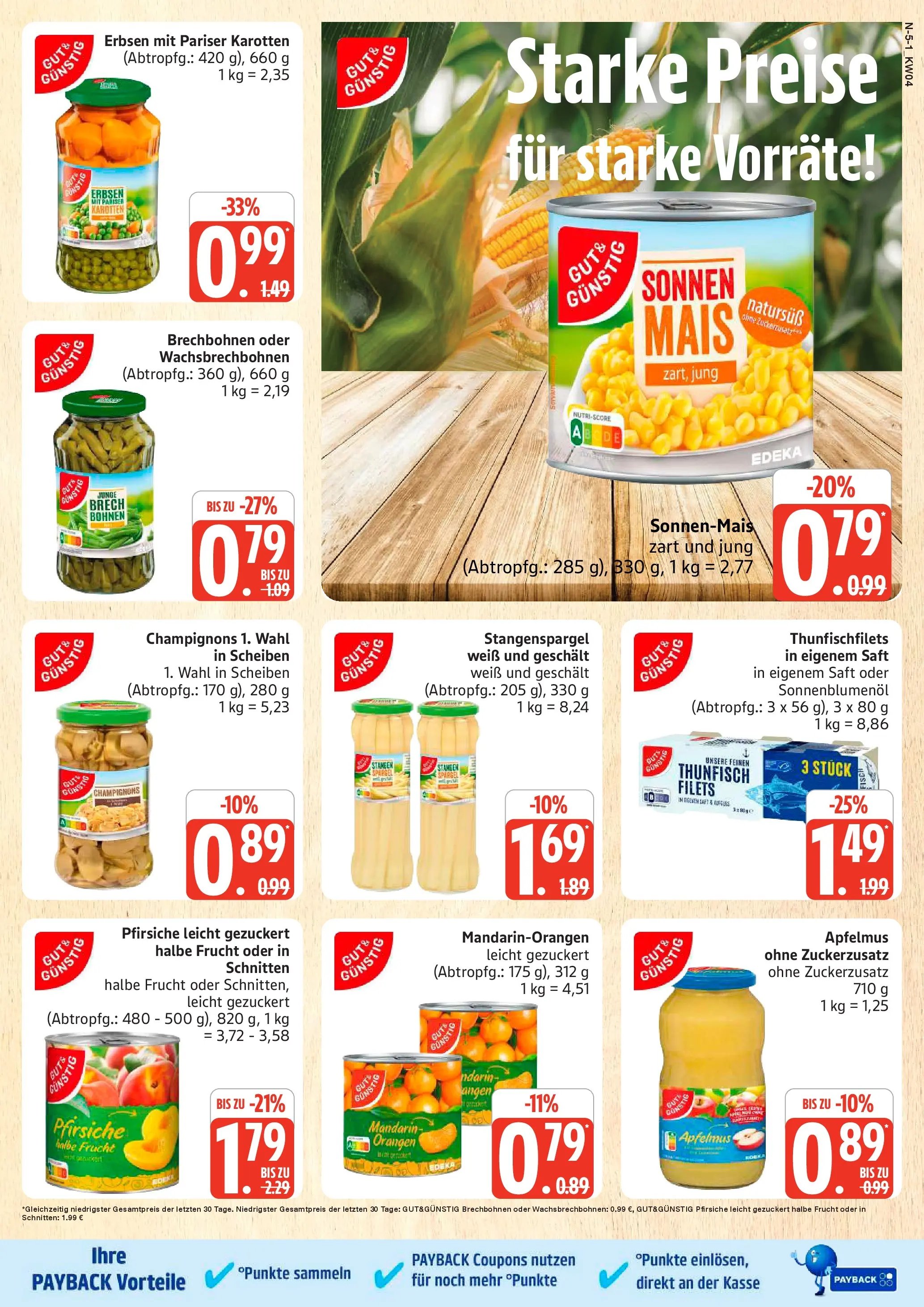 Marktkauf - Marktkauf: Wochenangebote