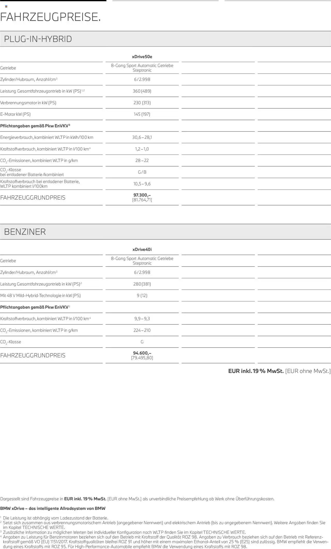 BMW X5 (2025-08-01 - 2026-07-31) | 4