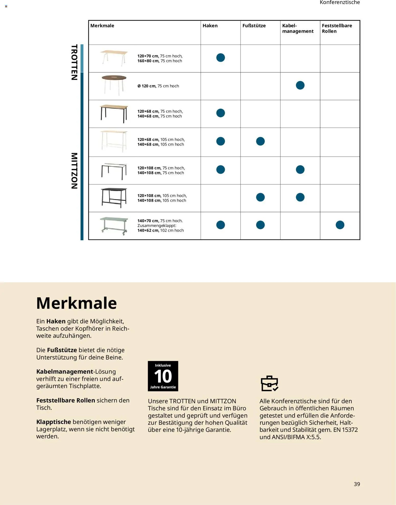 Ikea Büroeinrichtung