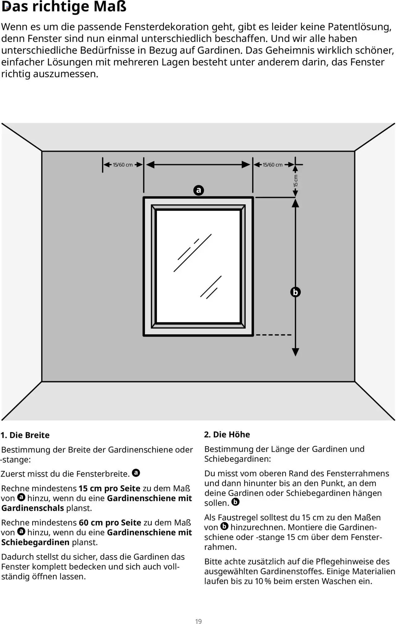 Ikea Fenster