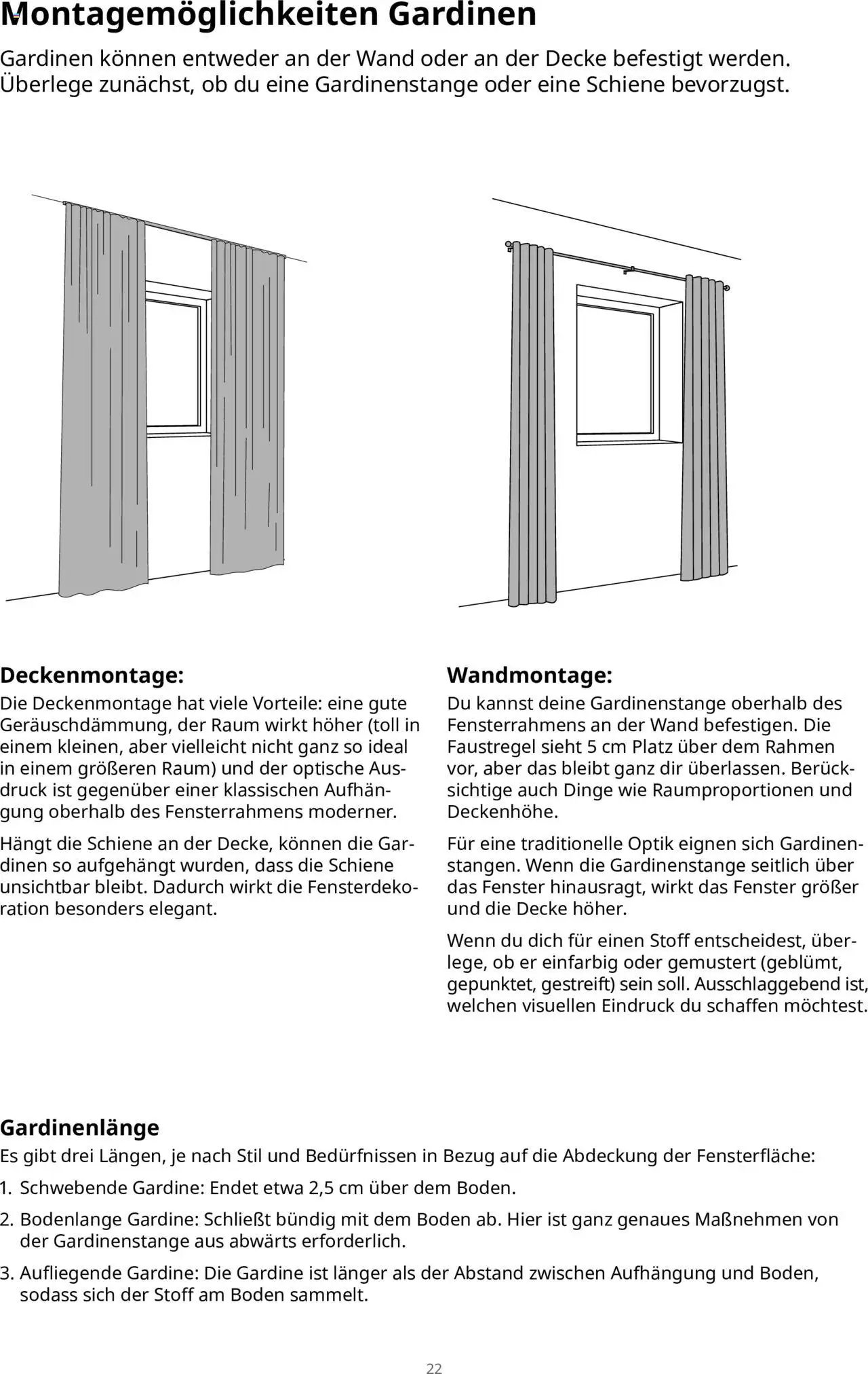 Ikea Fenster