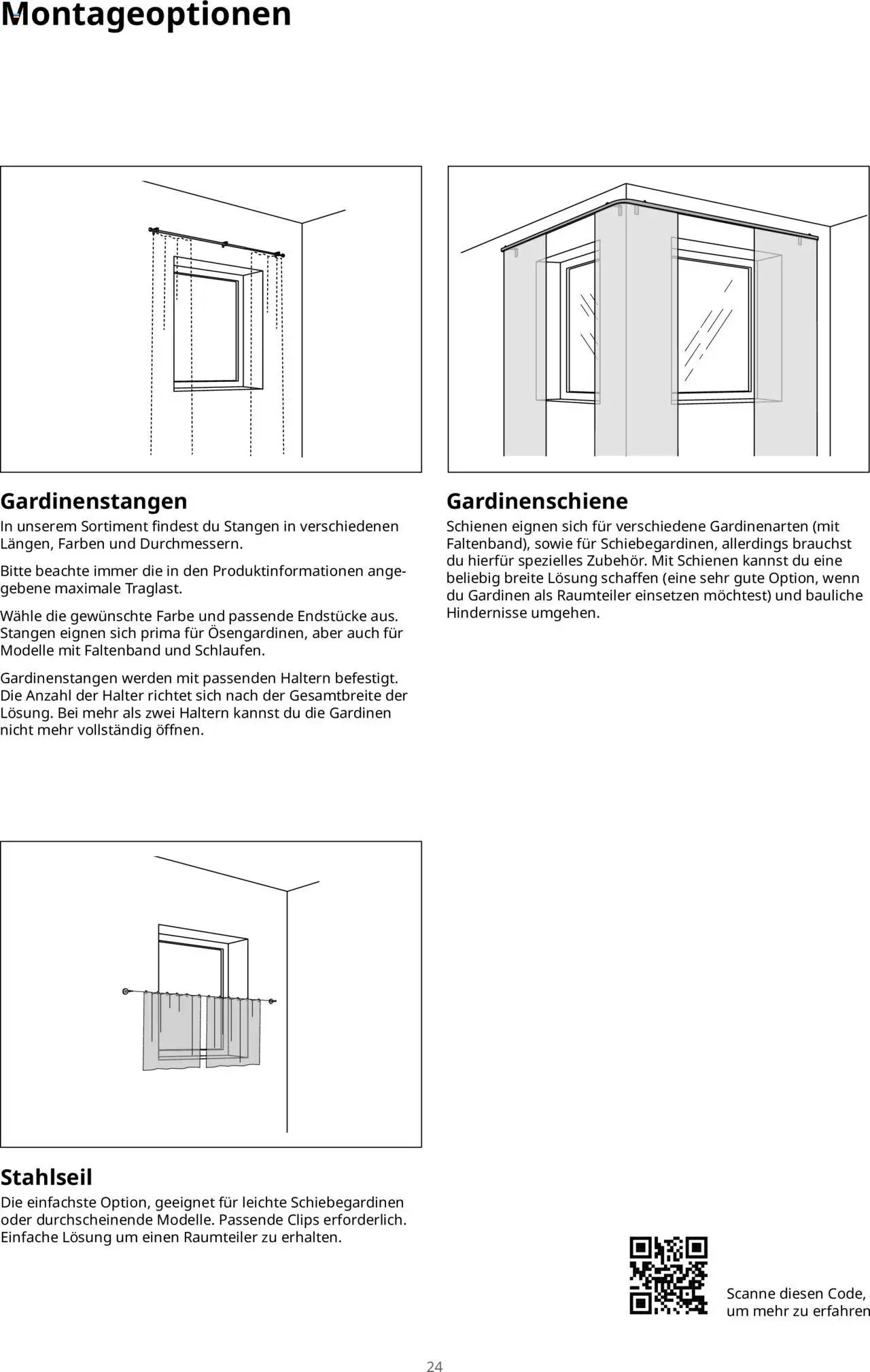 Ikea Fenster