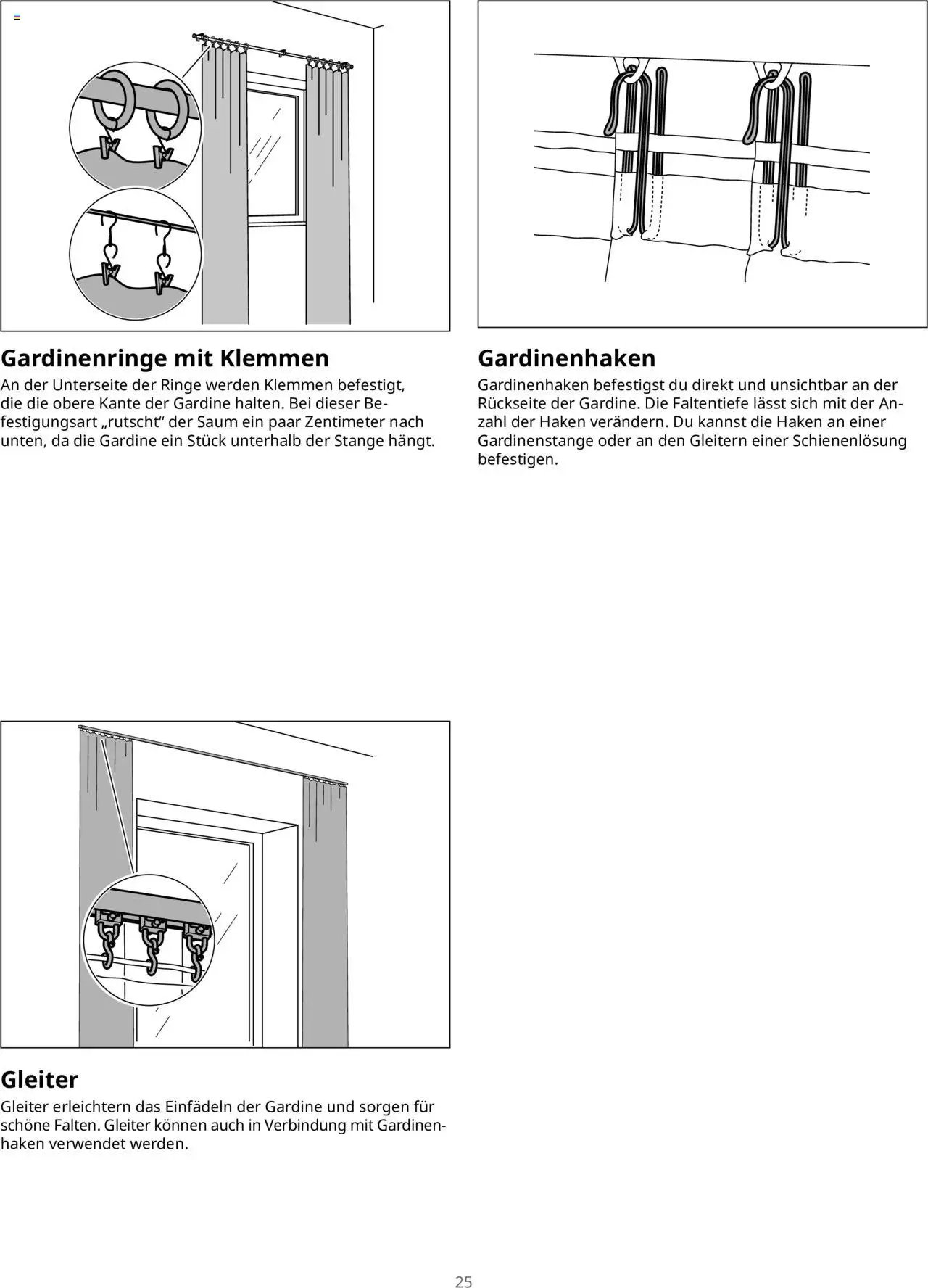 Ikea Fenster