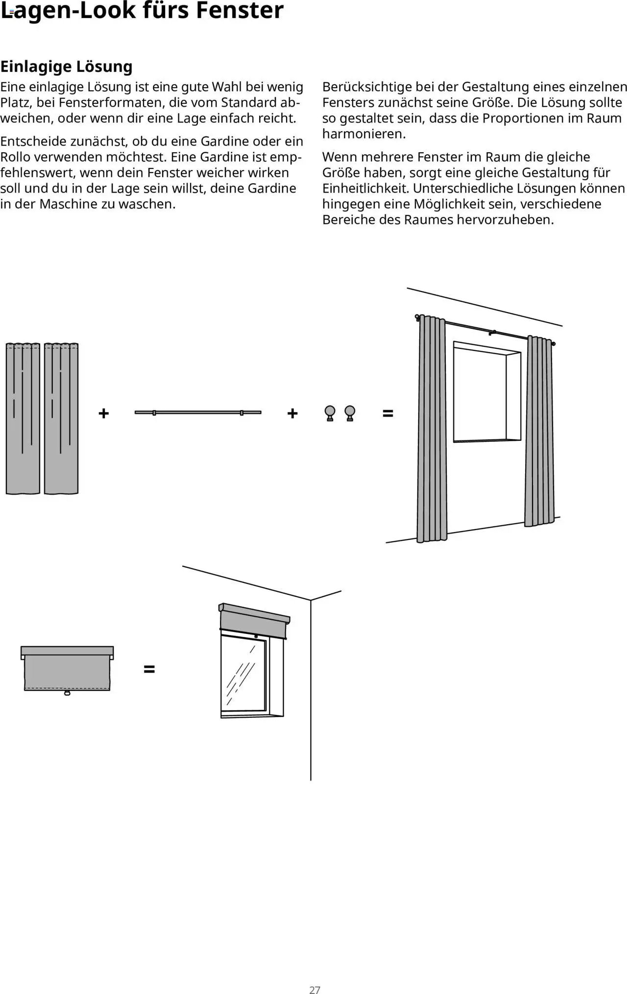 Ikea Fenster