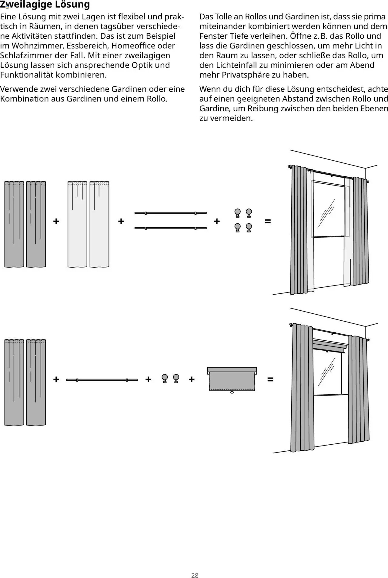 Ikea Fenster