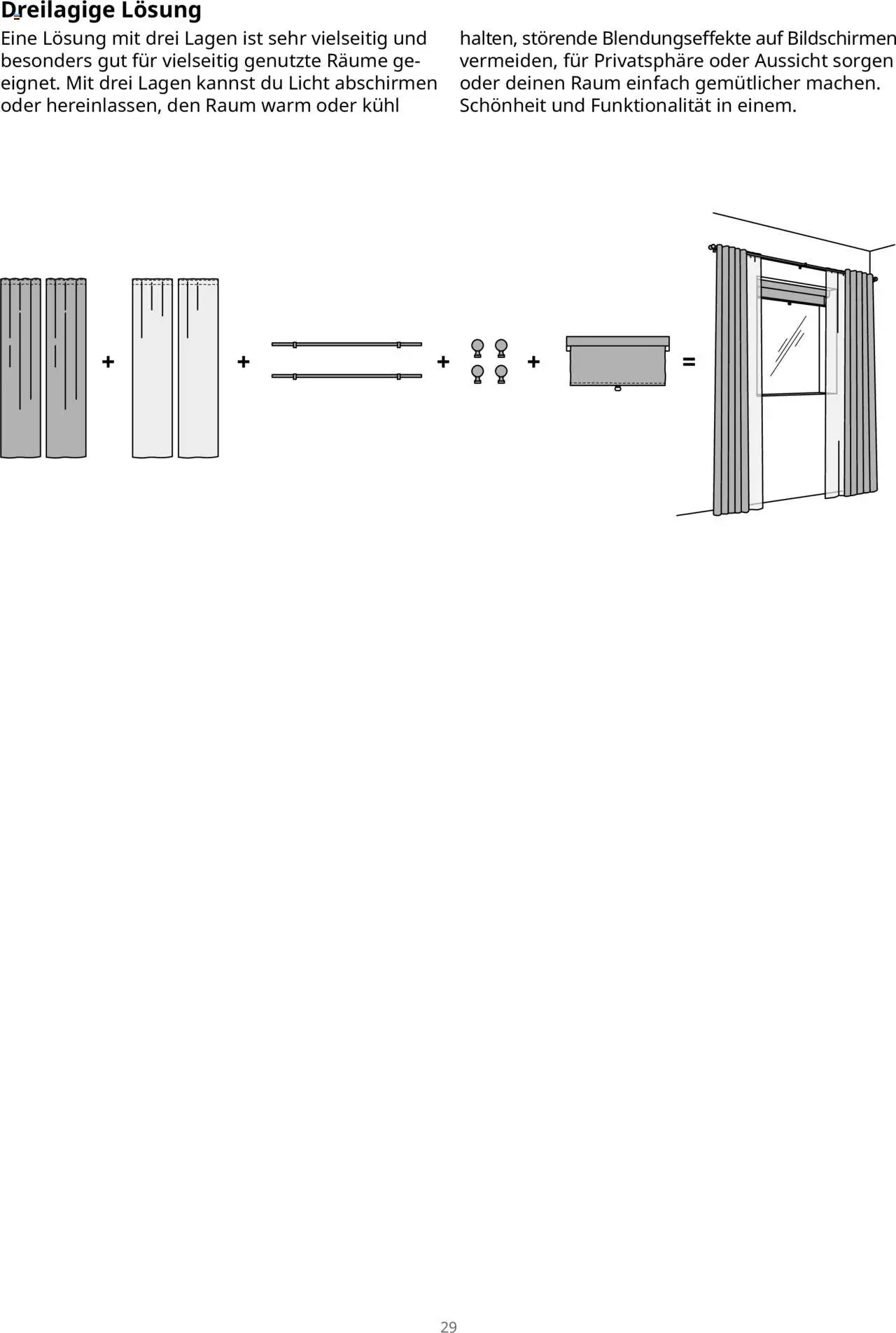 Ikea Fenster