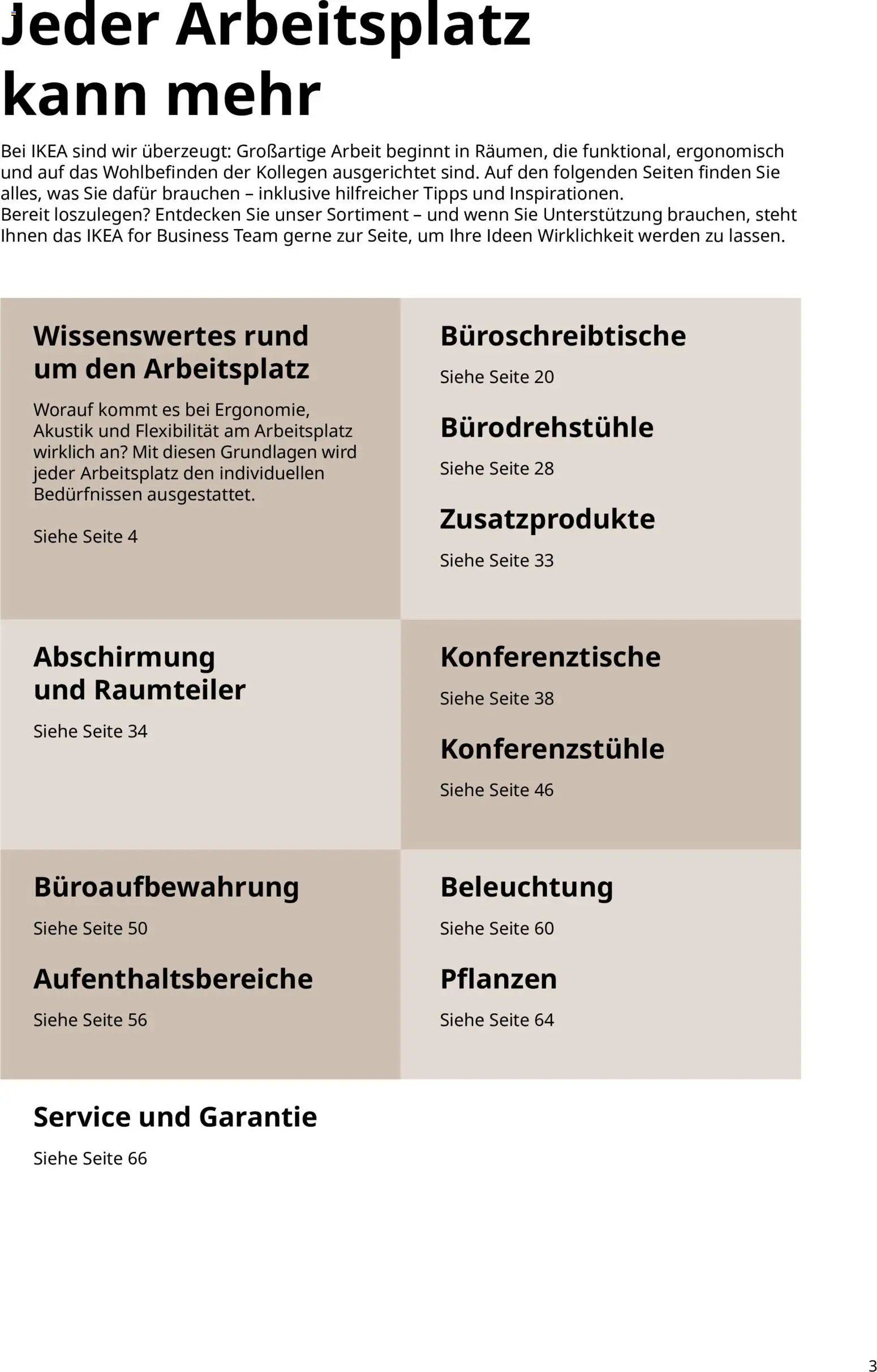 Ikea Büroeinrichtung