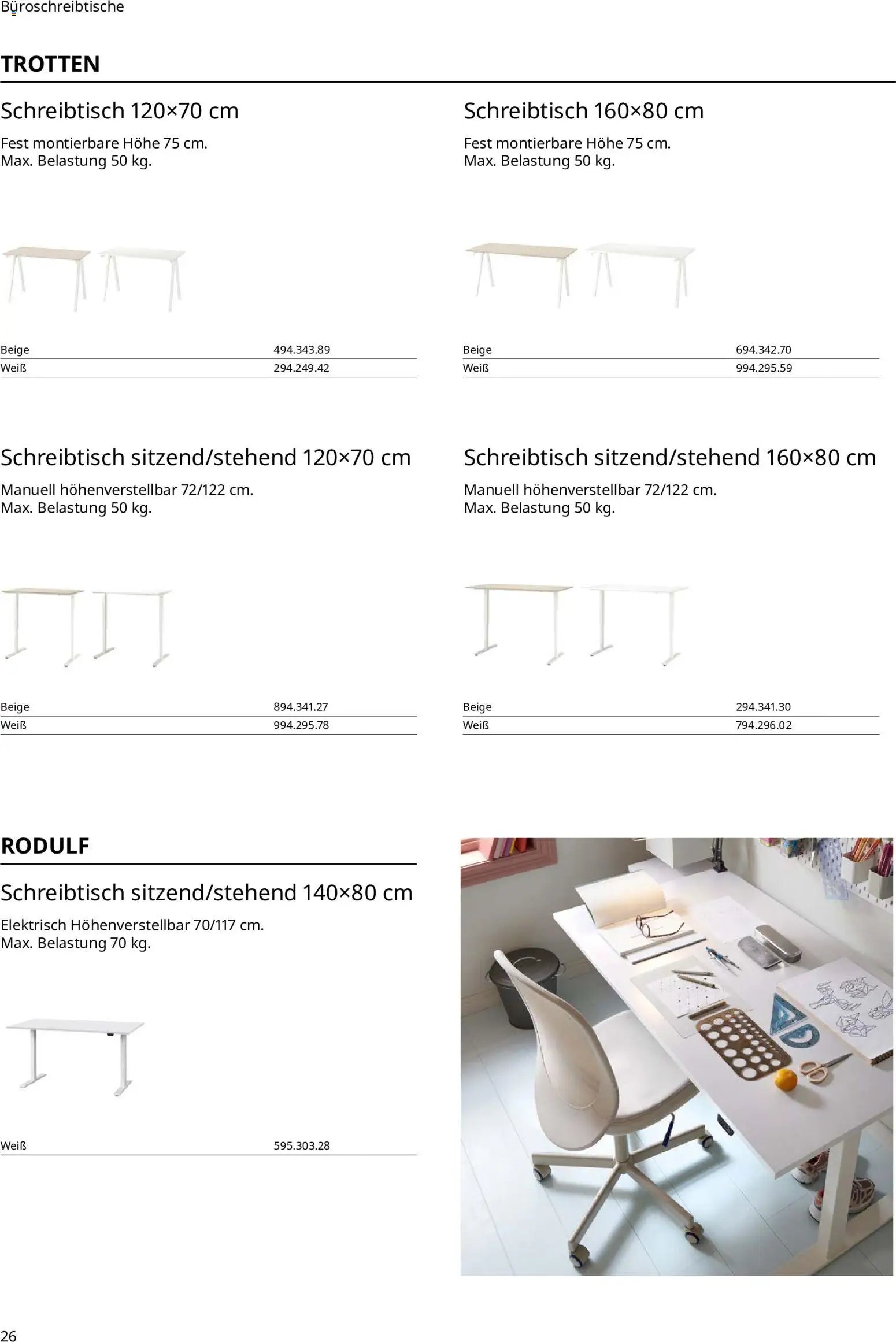 Ikea Büroeinrichtung