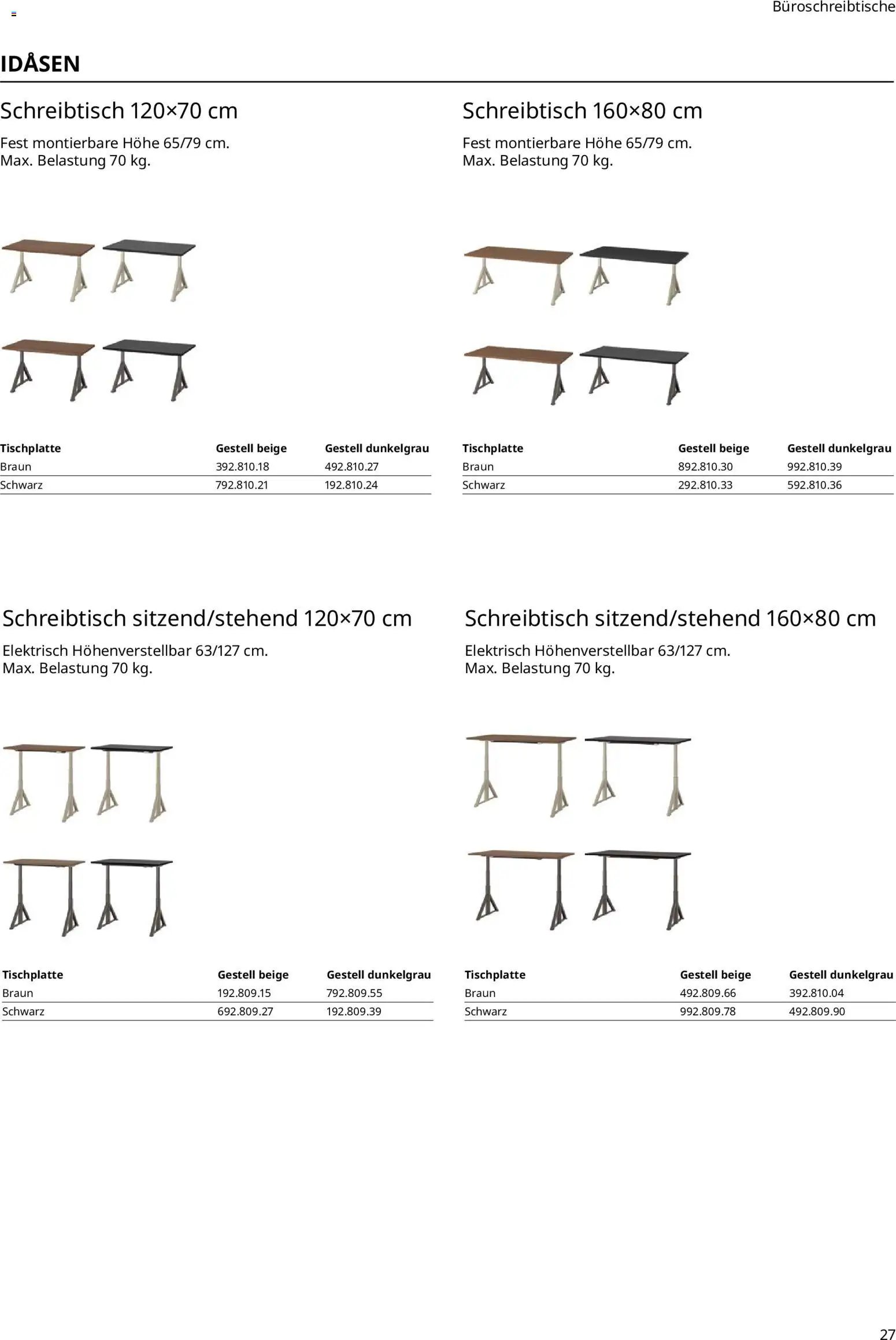Ikea Büroeinrichtung