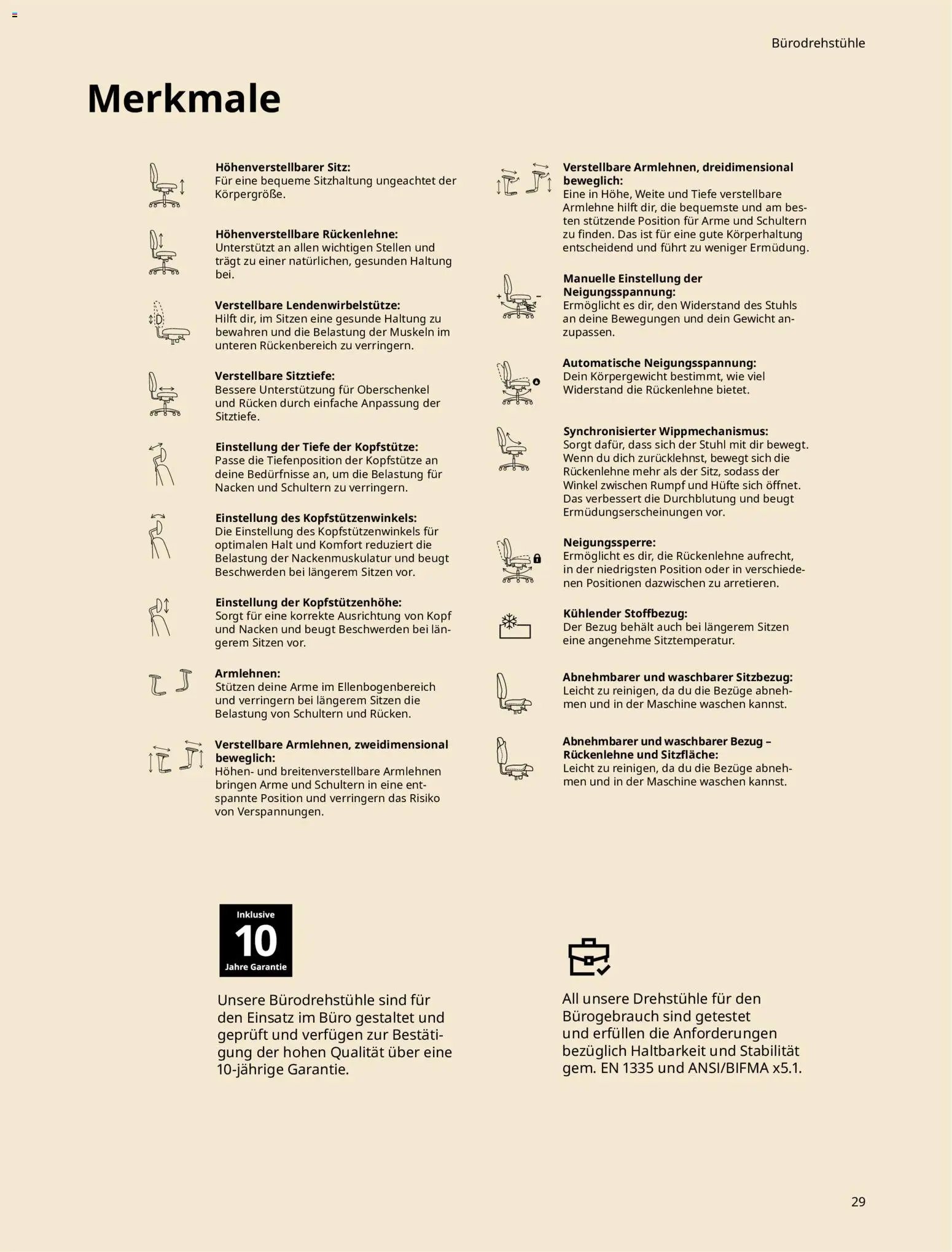 Ikea Büroeinrichtung (2026-04-01 - 2026-12-31)