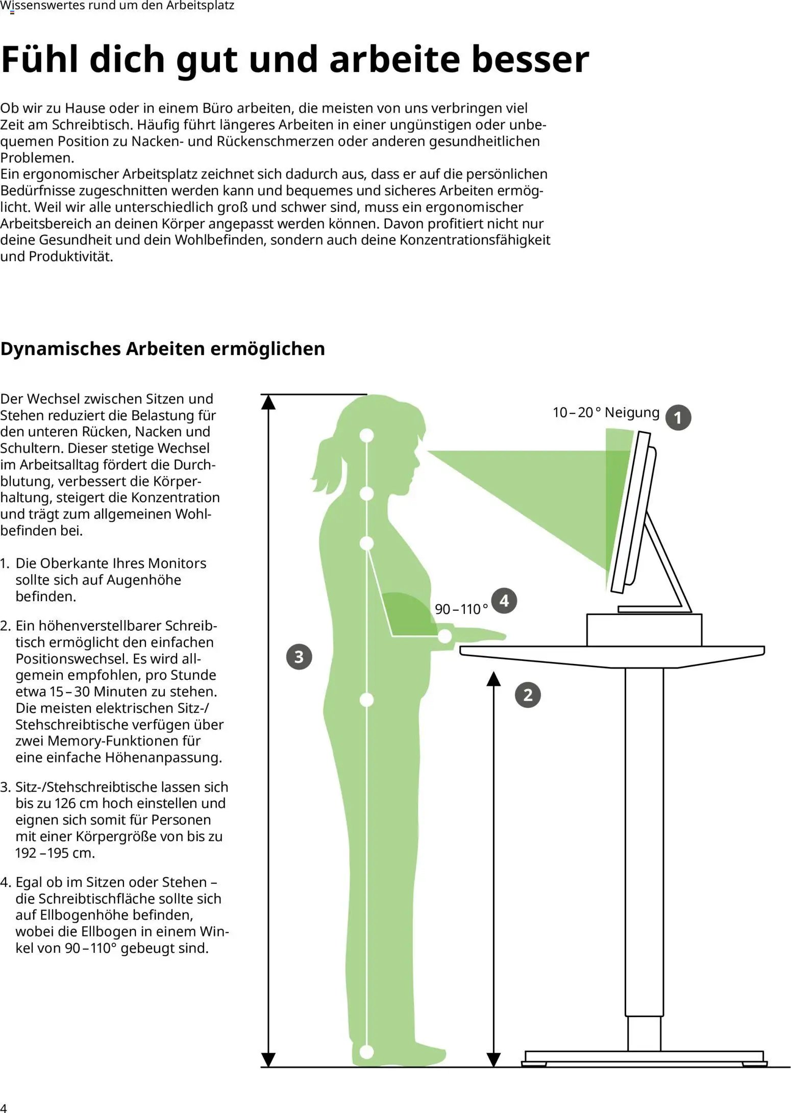 Ikea Büroeinrichtung