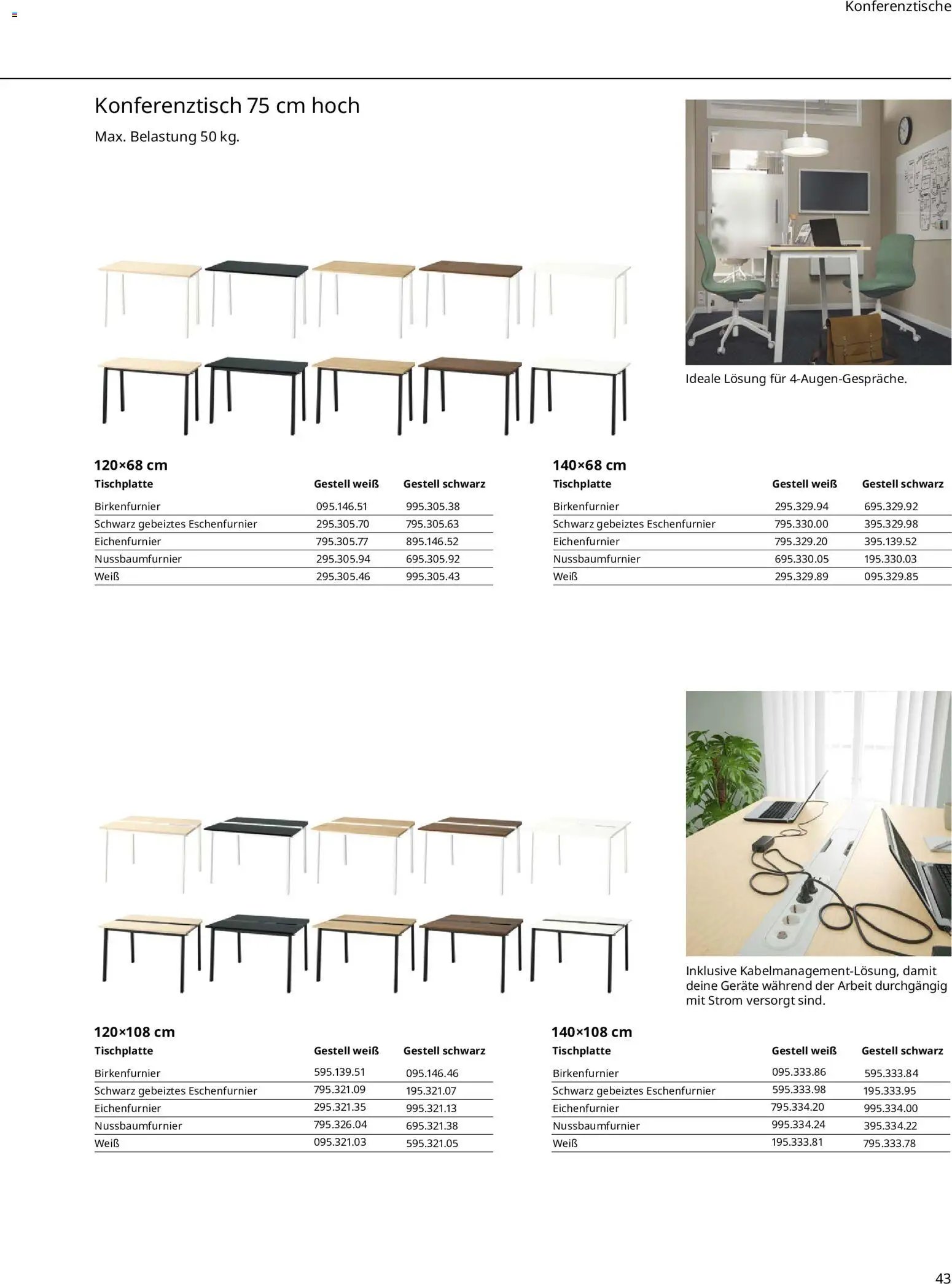 Ikea Büroeinrichtung